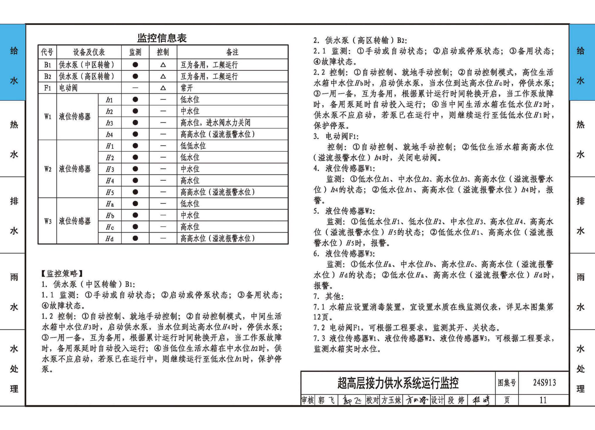 24S913--建筑给水排水常用设备及系统监测与控制