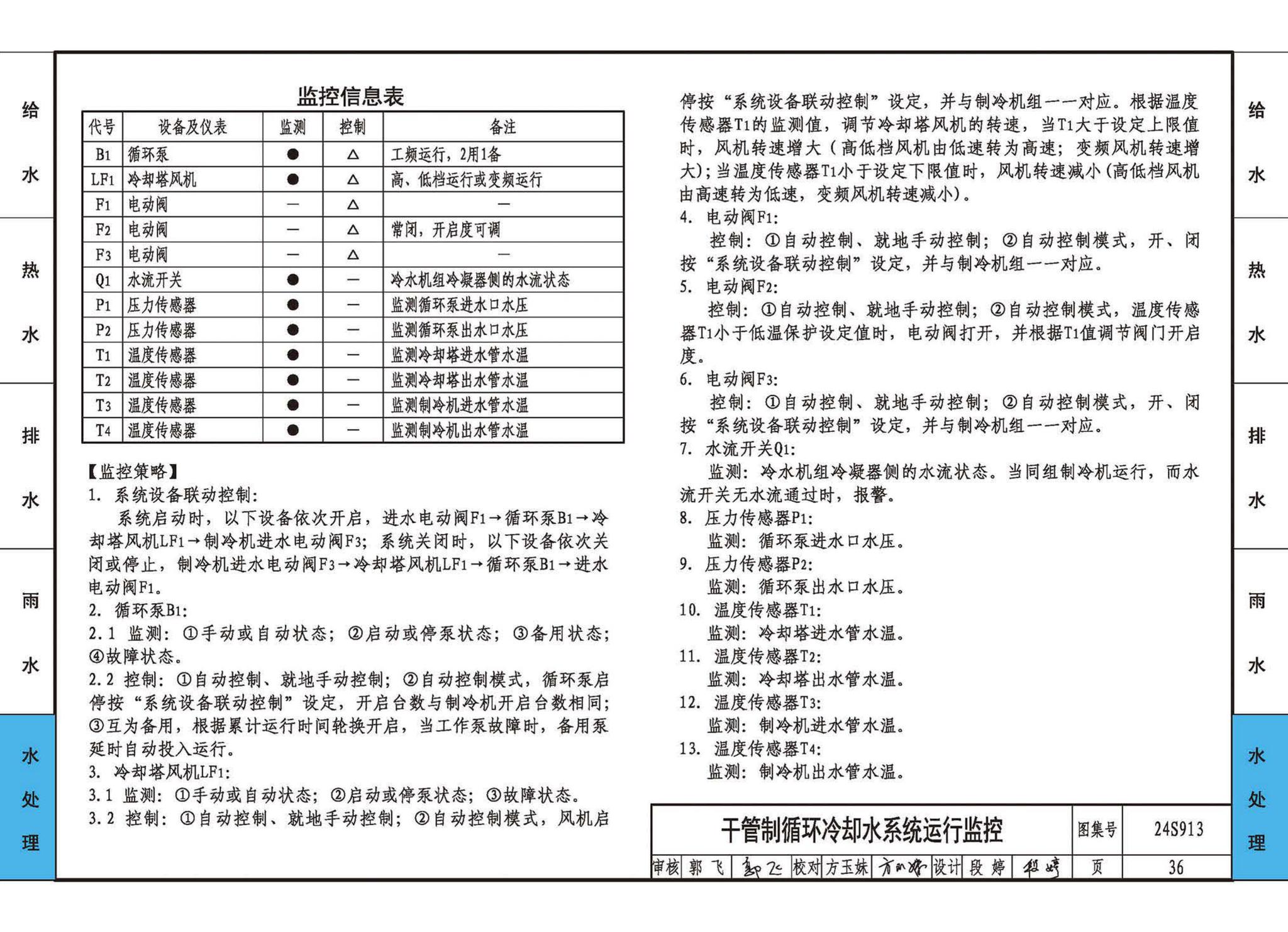 24S913--建筑给水排水常用设备及系统监测与控制