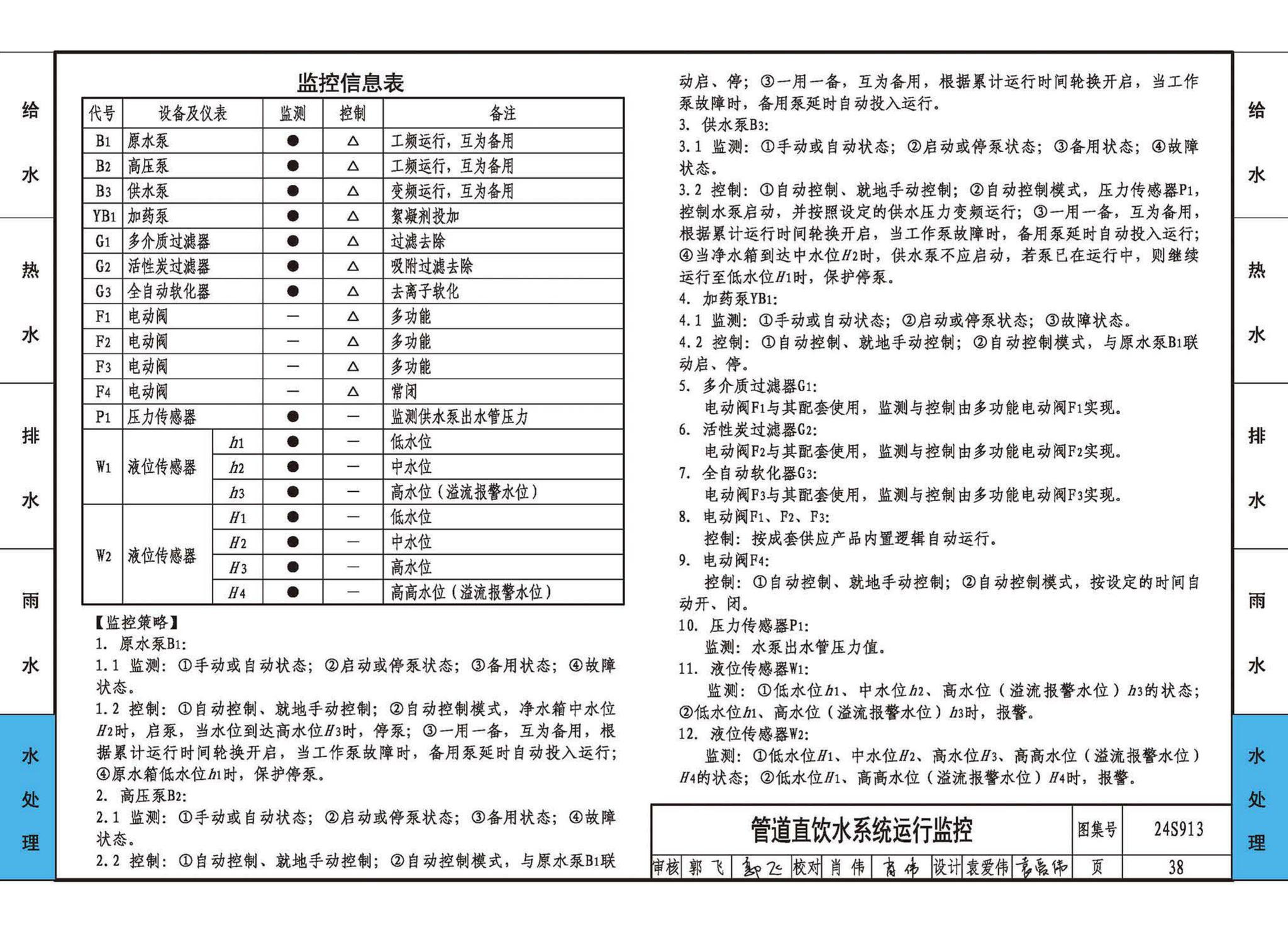 24S913--建筑给水排水常用设备及系统监测与控制