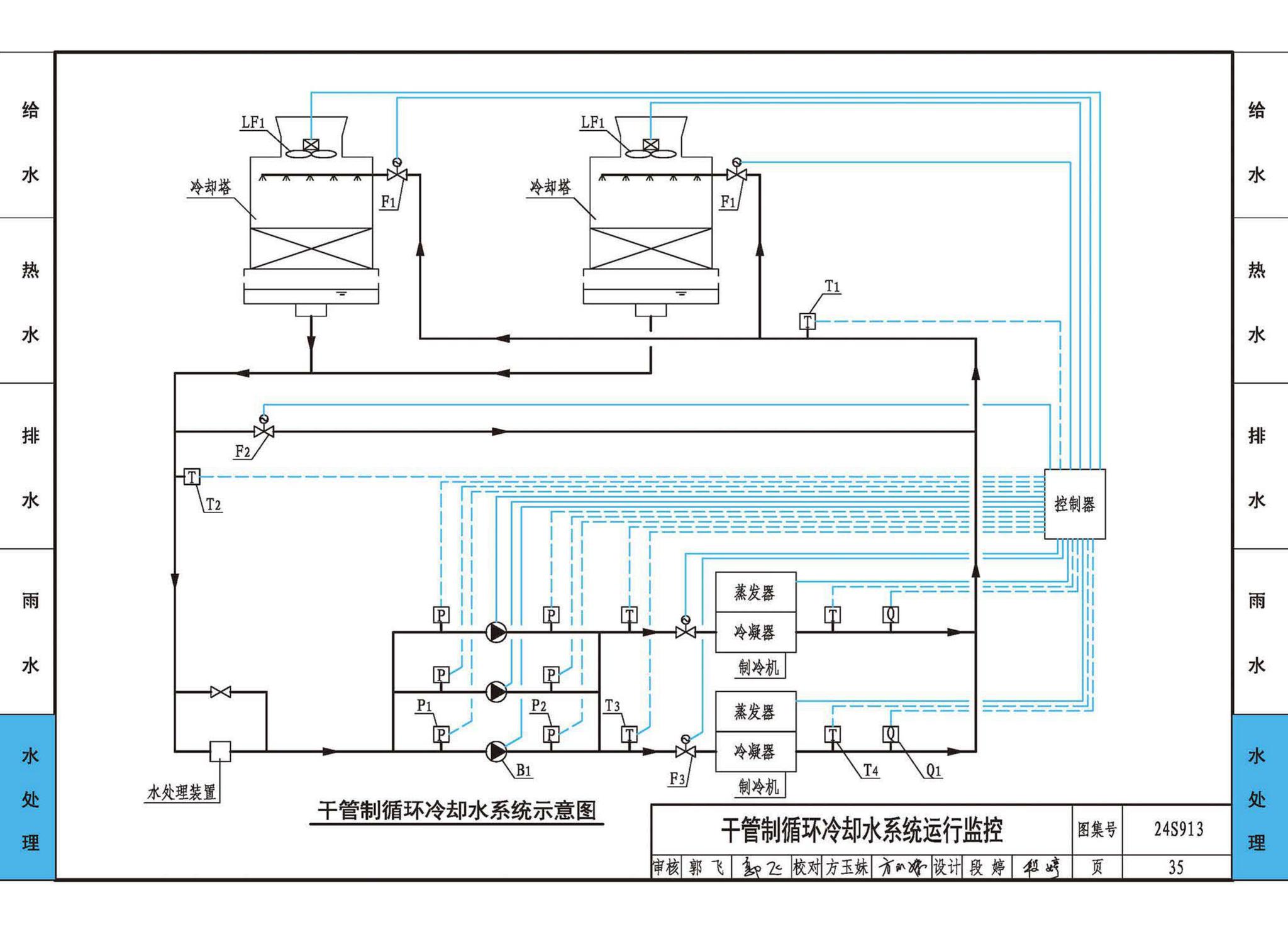 24S913--建筑给水排水常用设备及系统监测与控制