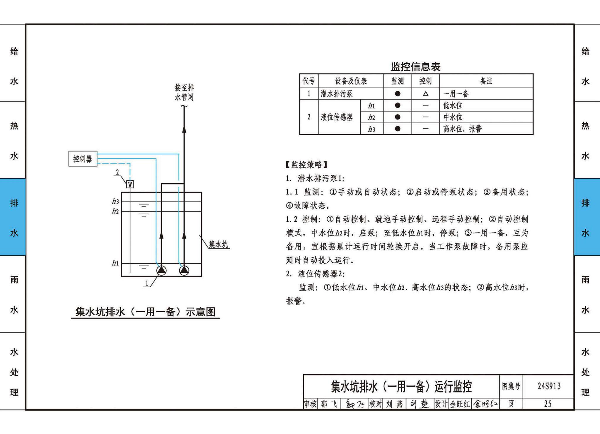 24S913--建筑给水排水常用设备及系统监测与控制