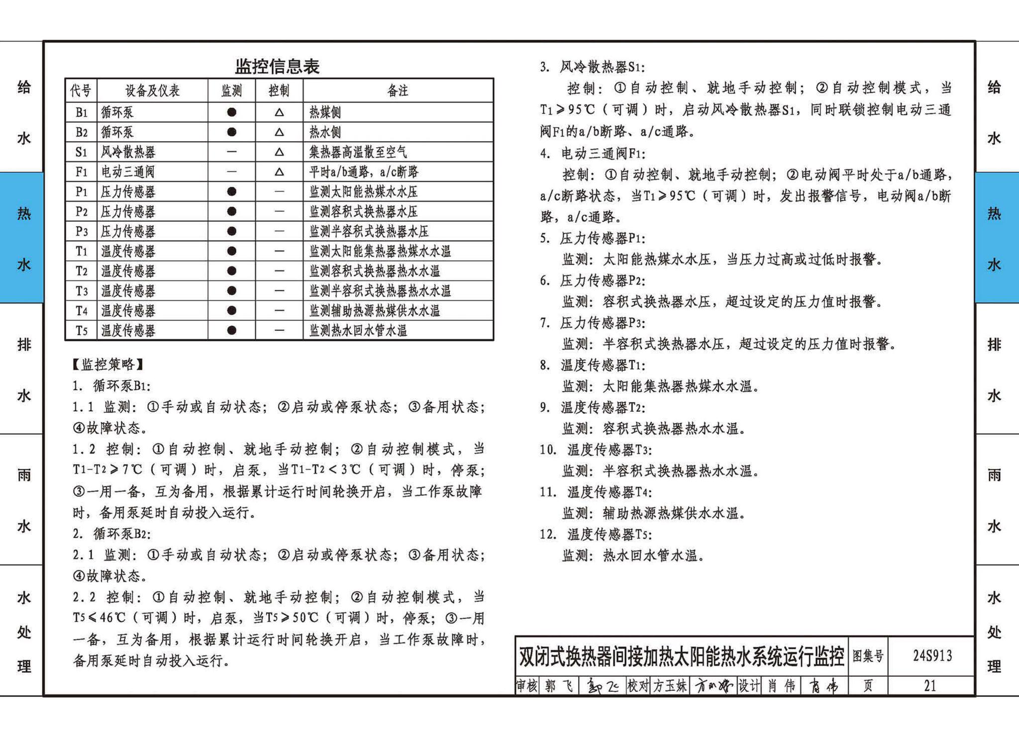 24S913--建筑给水排水常用设备及系统监测与控制