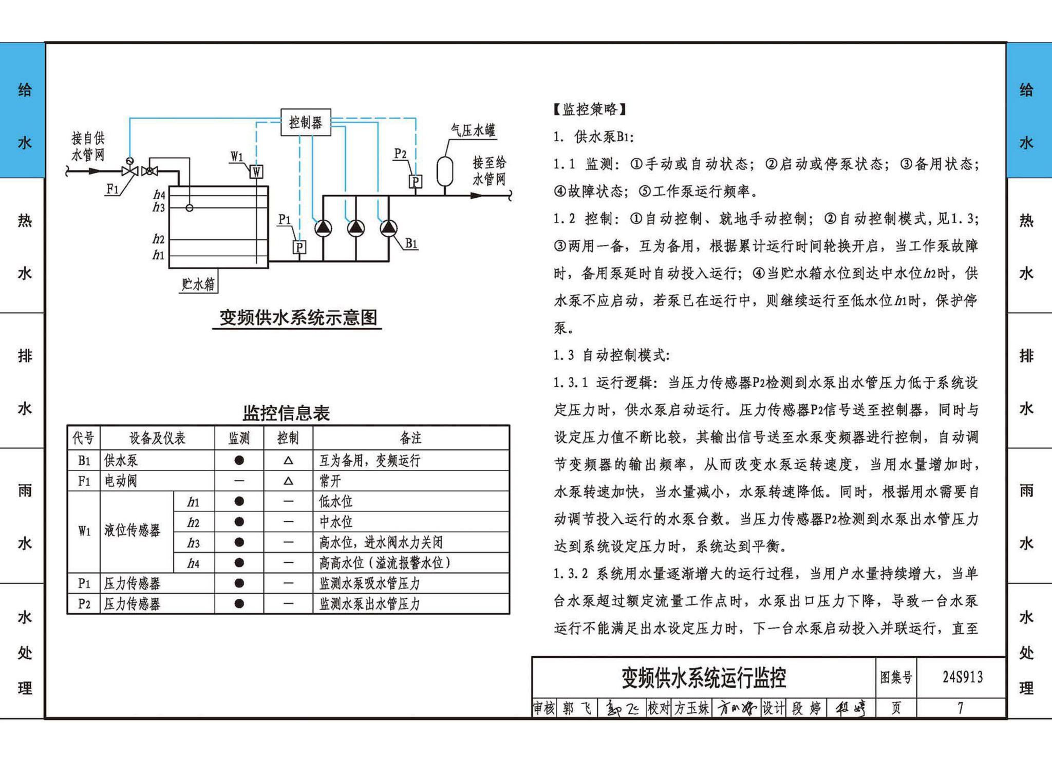 24S913--建筑给水排水常用设备及系统监测与控制