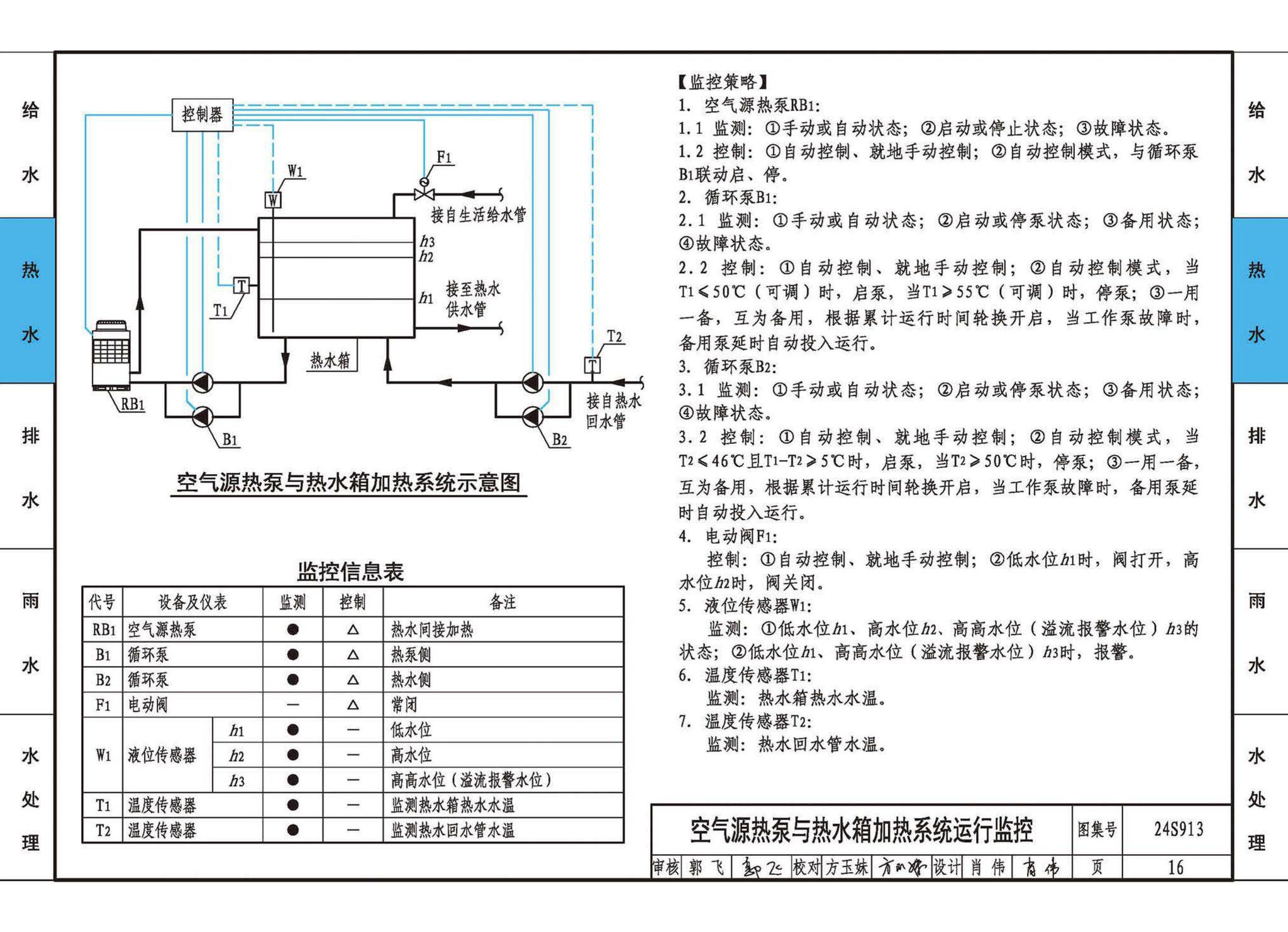 24S913--建筑给水排水常用设备及系统监测与控制