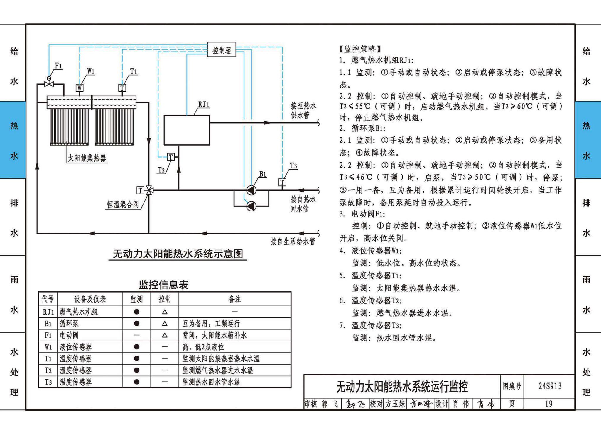 24S913--建筑给水排水常用设备及系统监测与控制