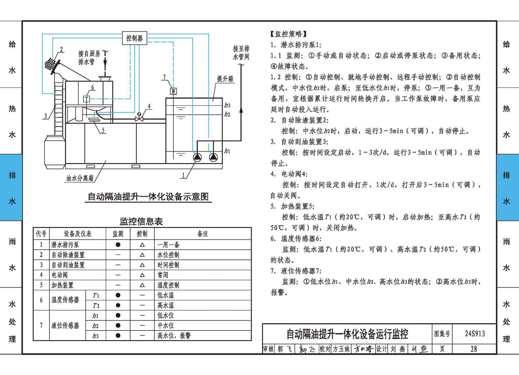 24S913--建筑给水排水常用设备及系统监测与控制