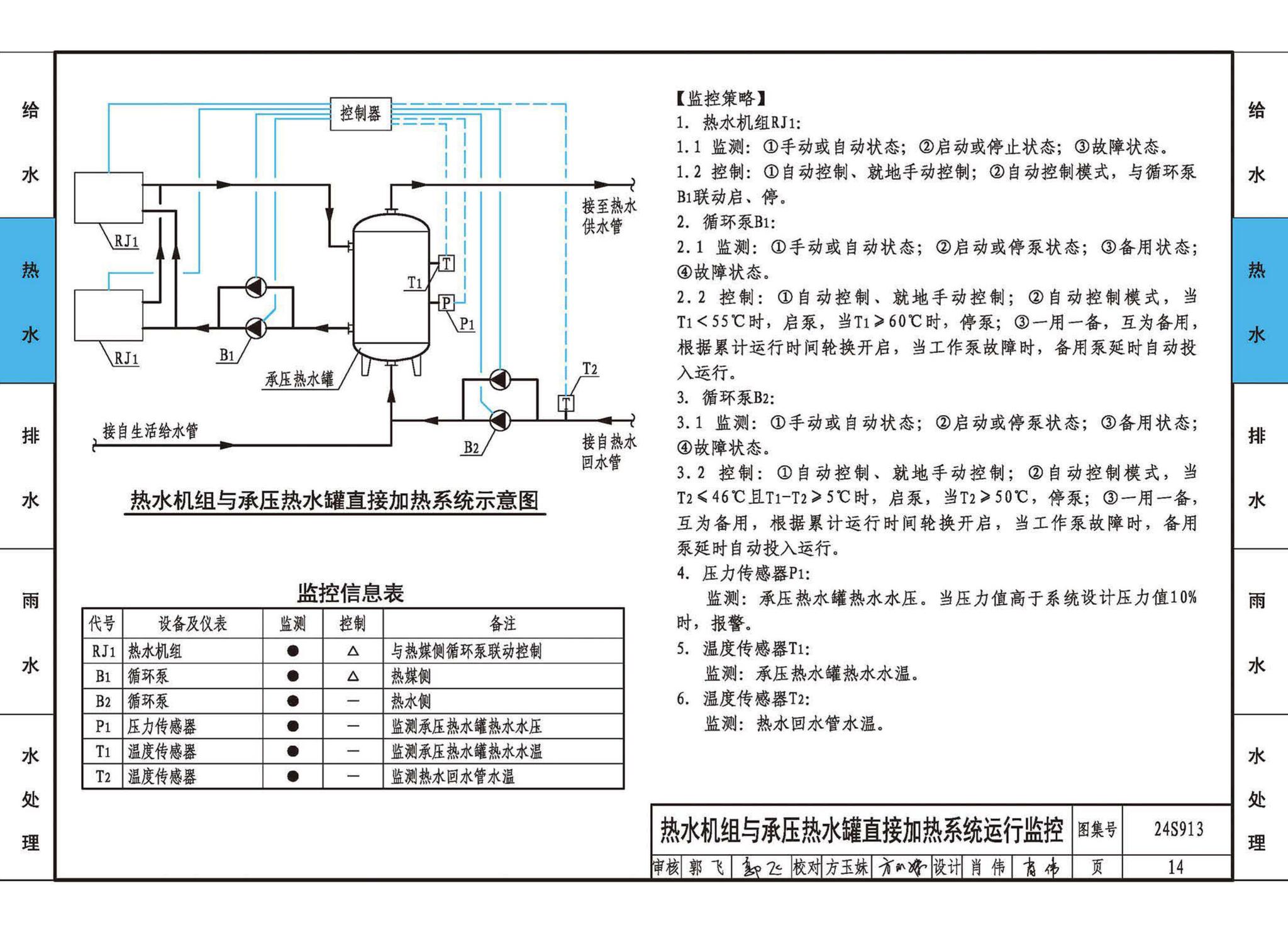 24S913--建筑给水排水常用设备及系统监测与控制