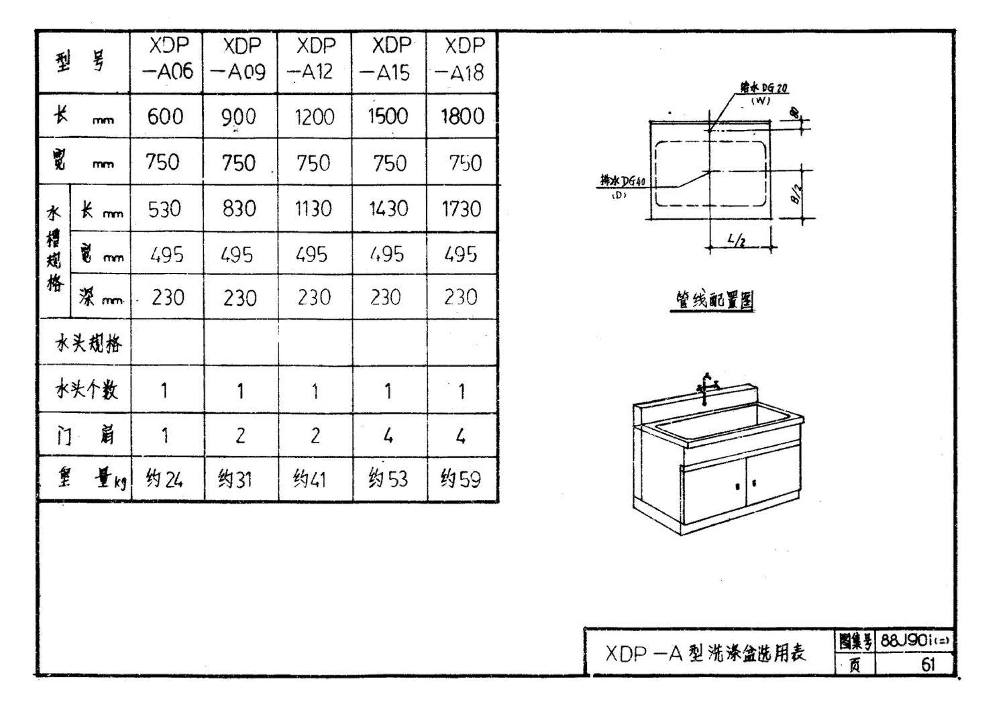 88J901(二)--实验室建筑设备（设计选用图）