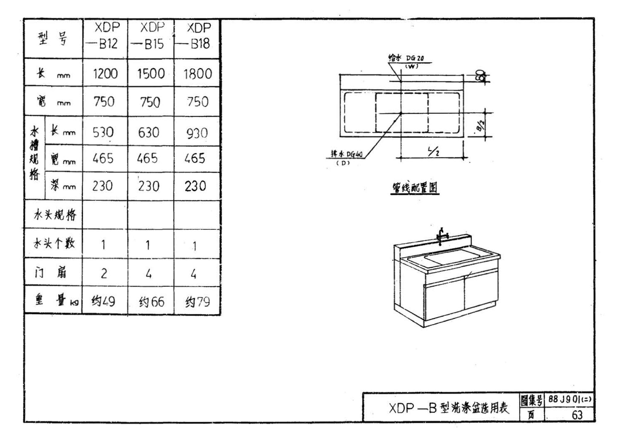 88J901(二)--实验室建筑设备（设计选用图）