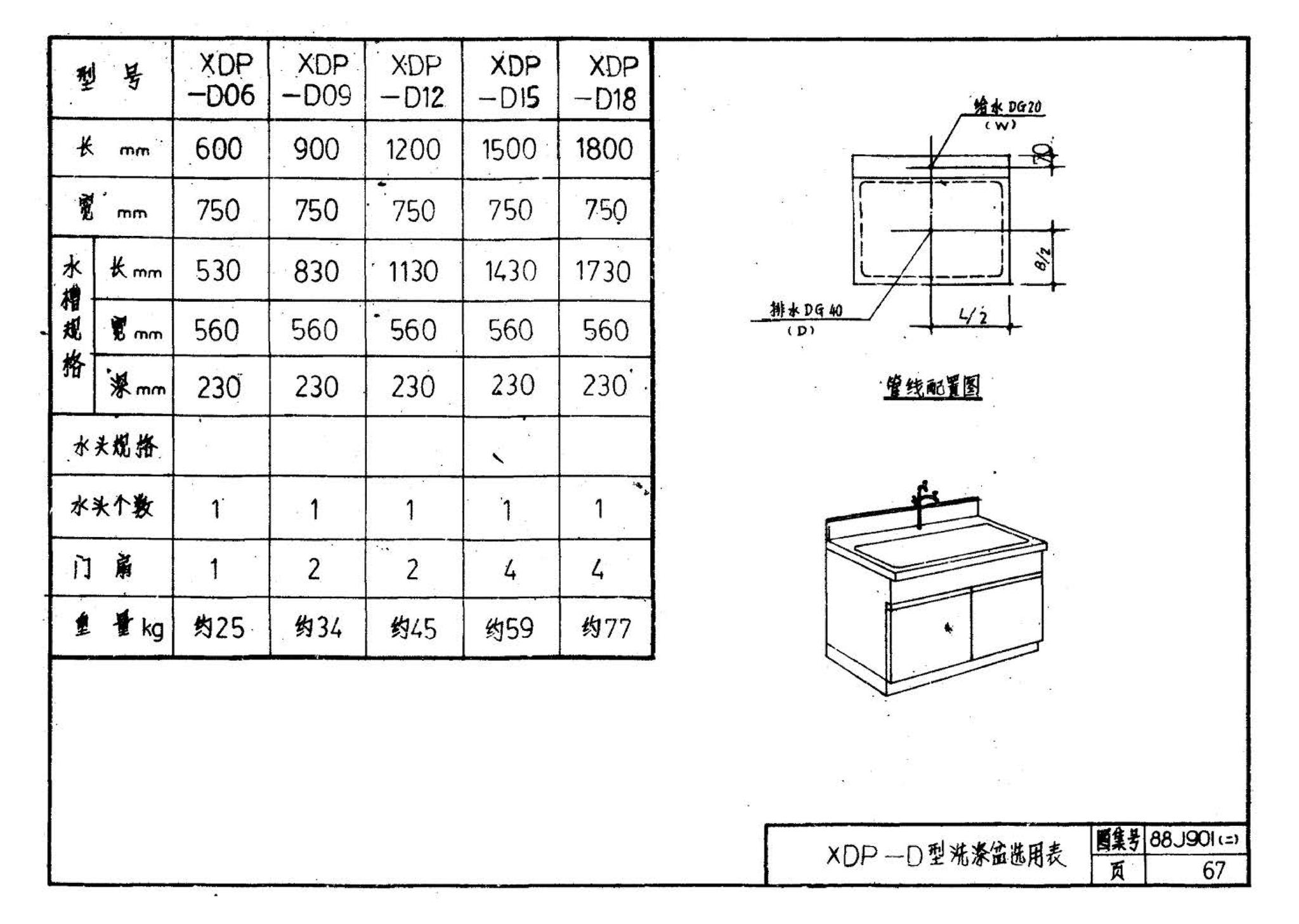 88J901(二)--实验室建筑设备（设计选用图）