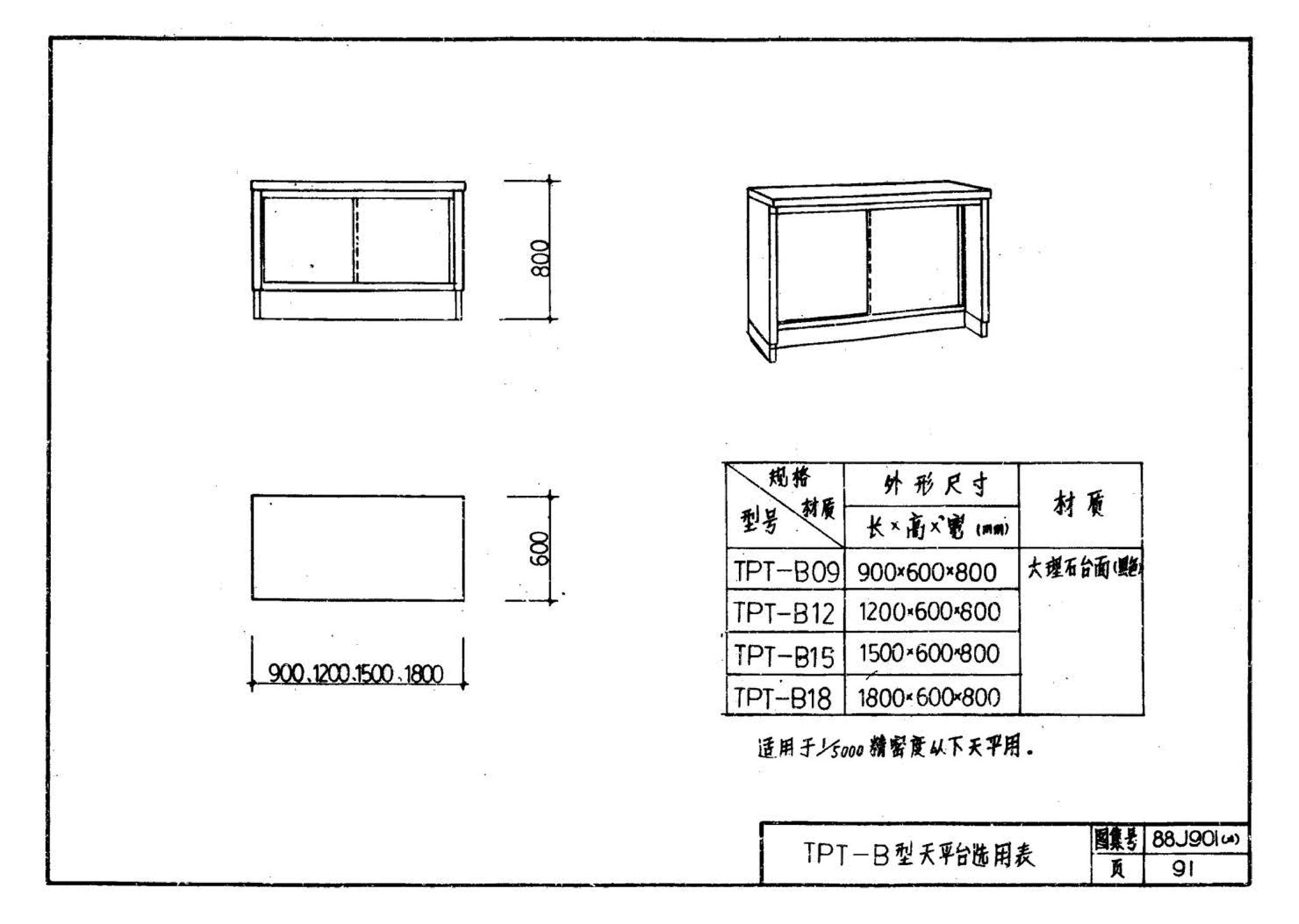 88J901(二)--实验室建筑设备（设计选用图）