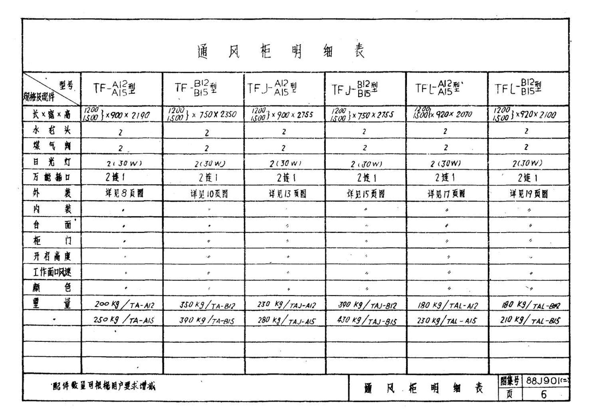 88J901(二)--实验室建筑设备（设计选用图）