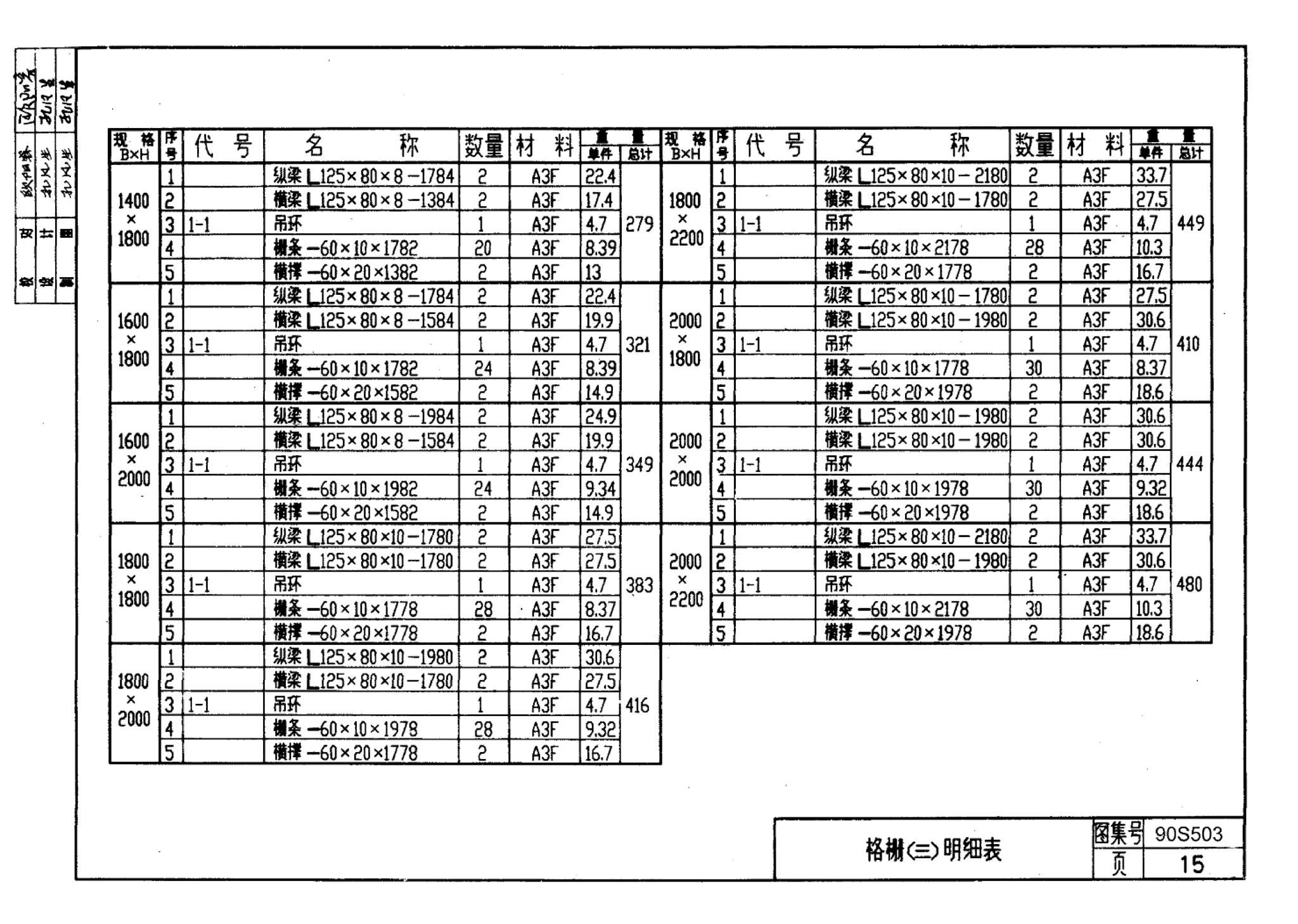 90S503--格栅、格网及起吊架