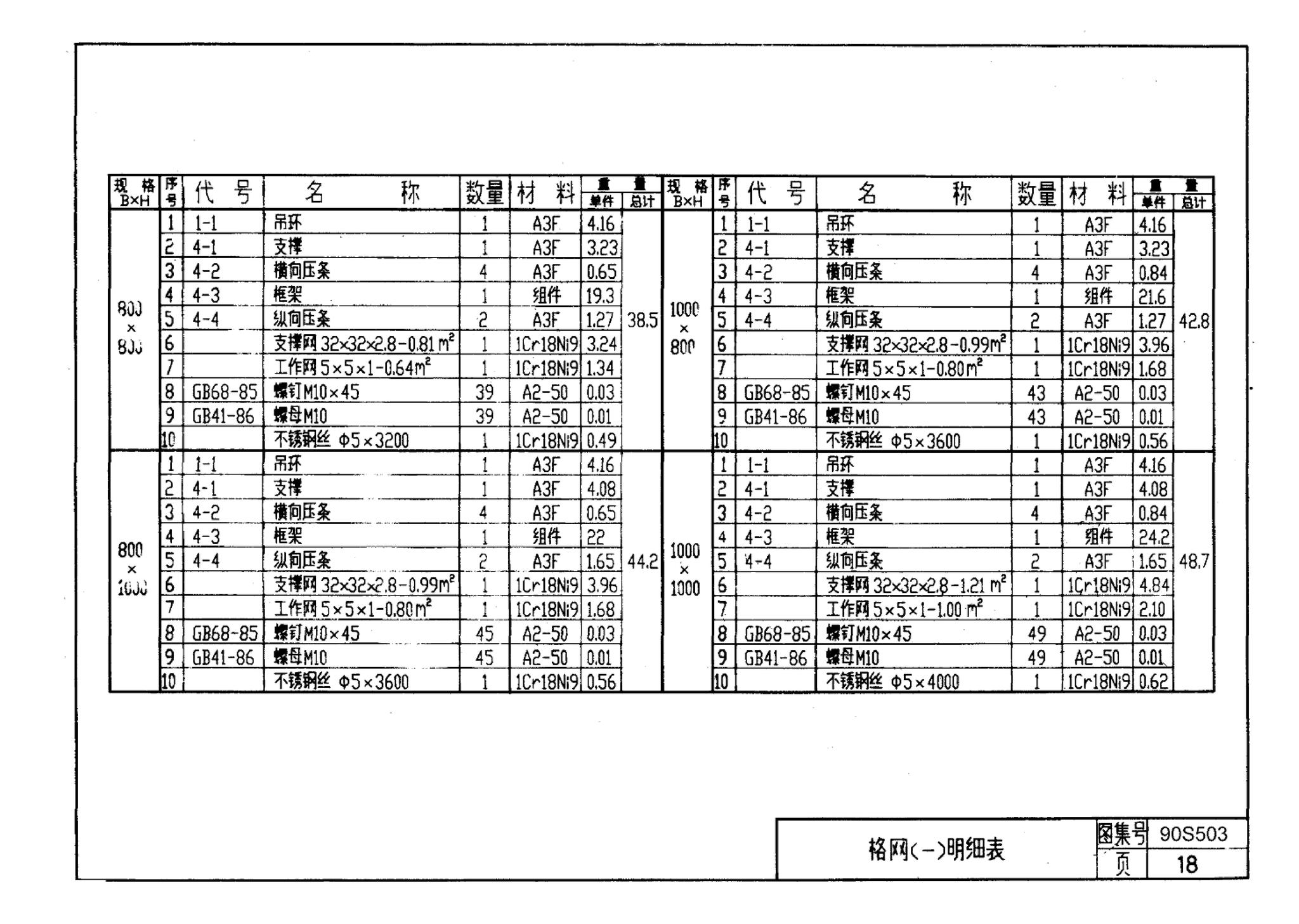 90S503--格栅、格网及起吊架