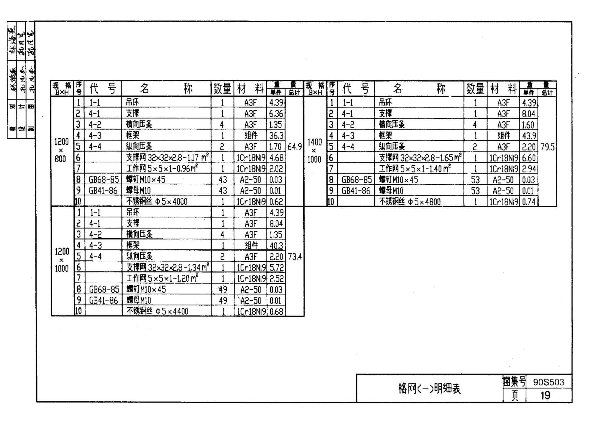 90S503--格栅、格网及起吊架