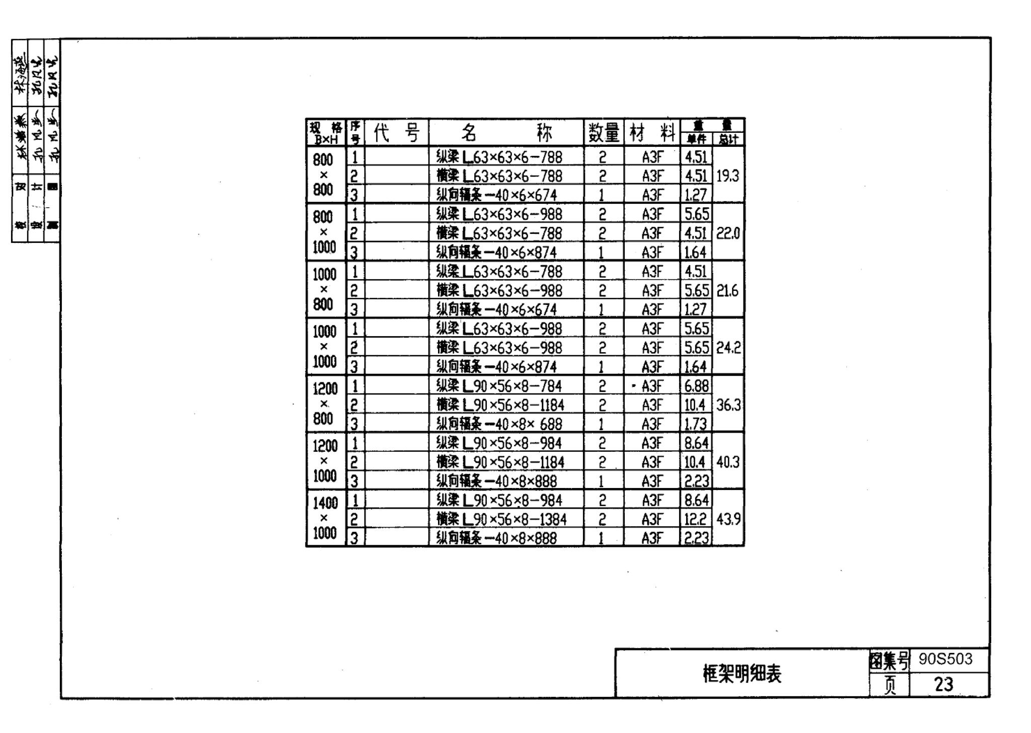 90S503--格栅、格网及起吊架