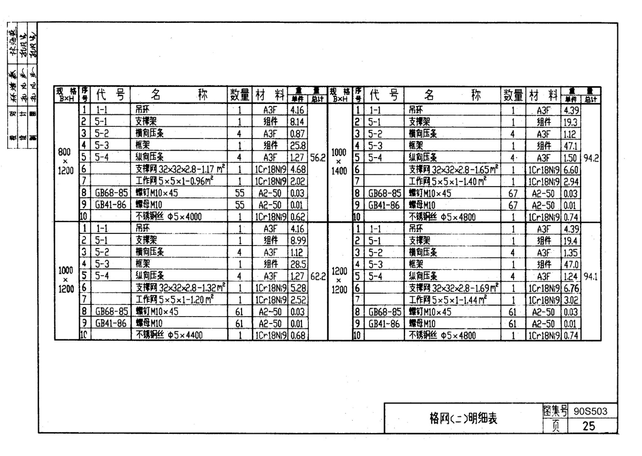 90S503--格栅、格网及起吊架