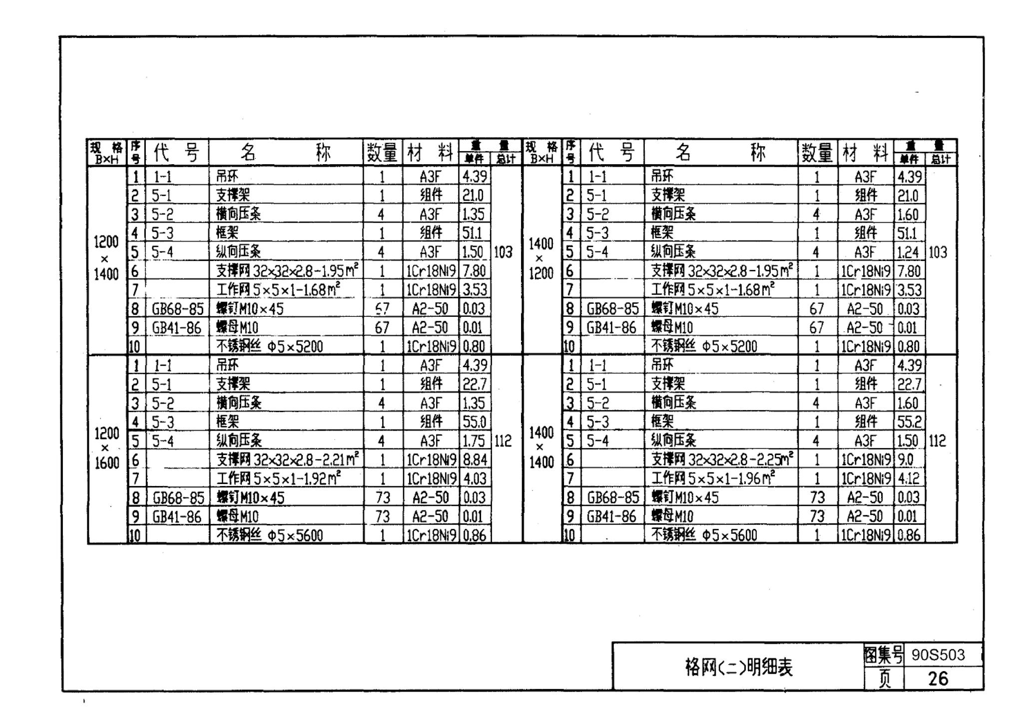 90S503--格栅、格网及起吊架