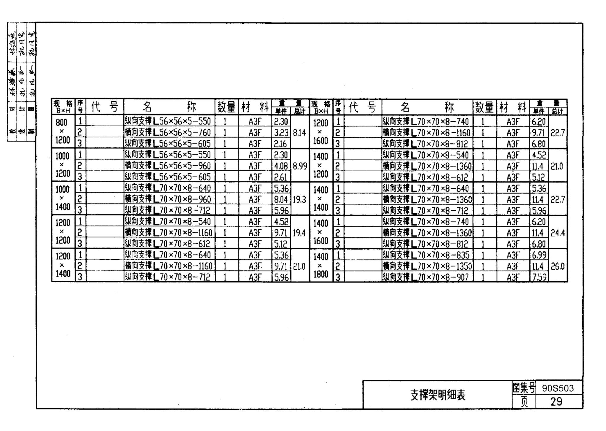 90S503--格栅、格网及起吊架