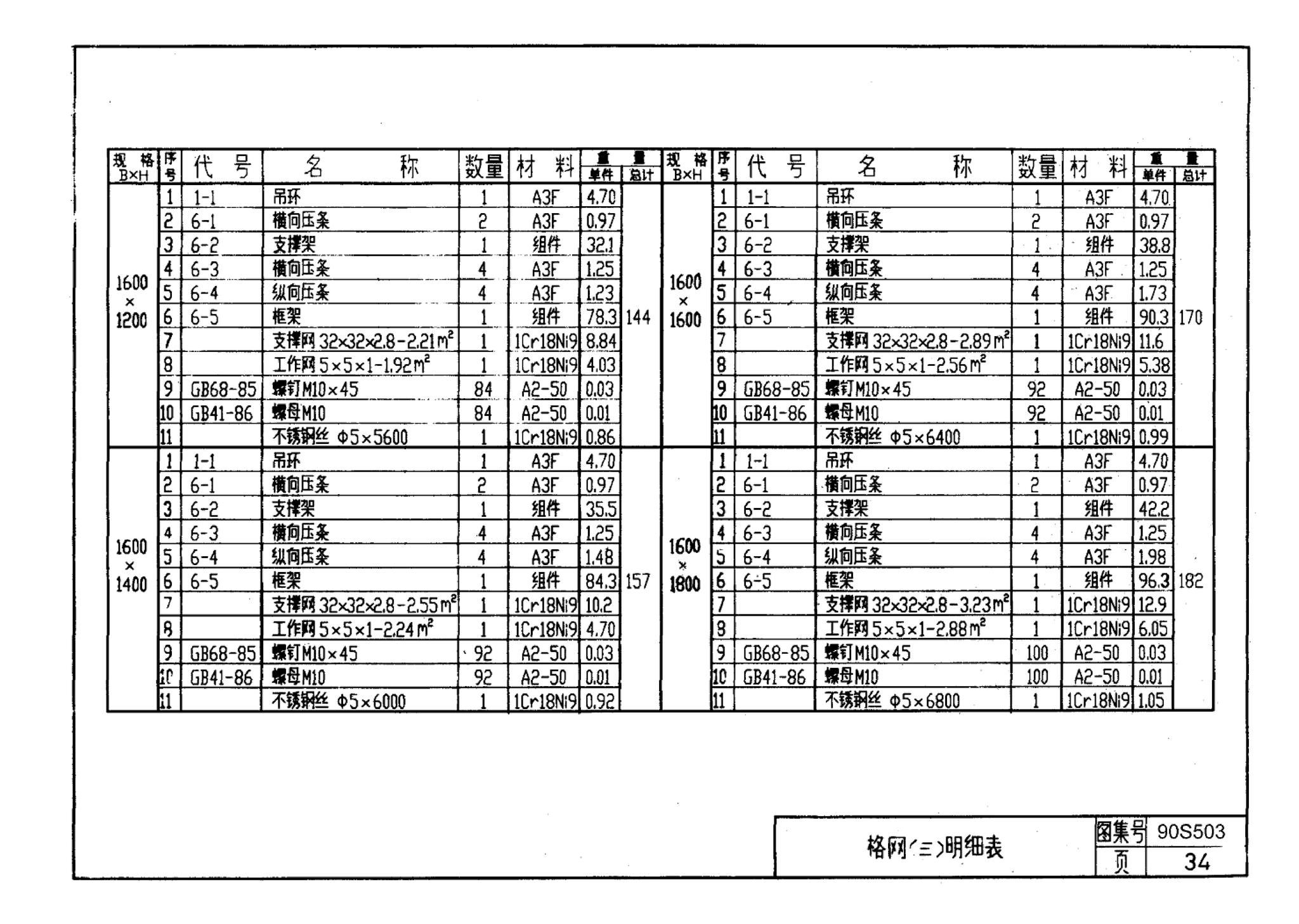 90S503--格栅、格网及起吊架