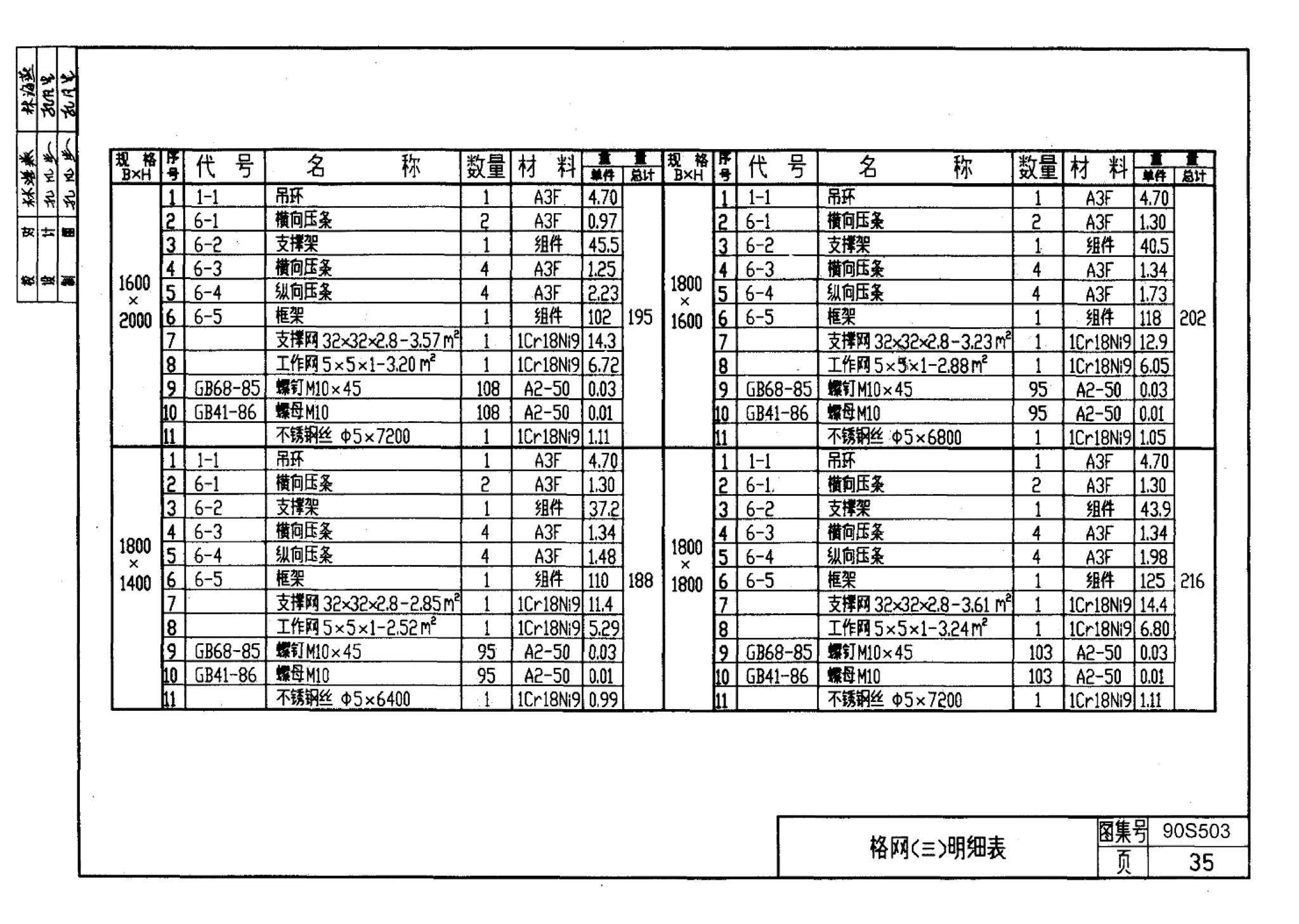 90S503--格栅、格网及起吊架