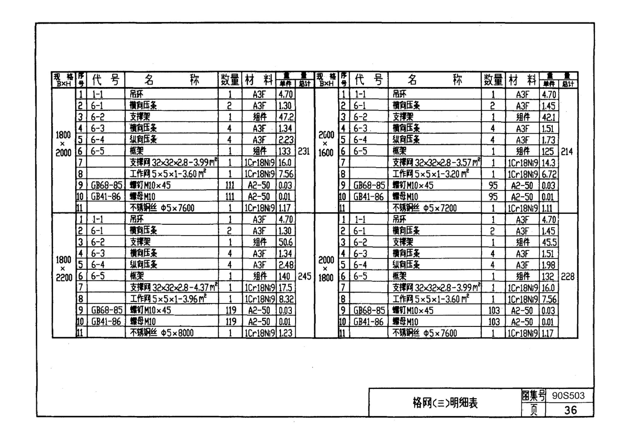 90S503--格栅、格网及起吊架