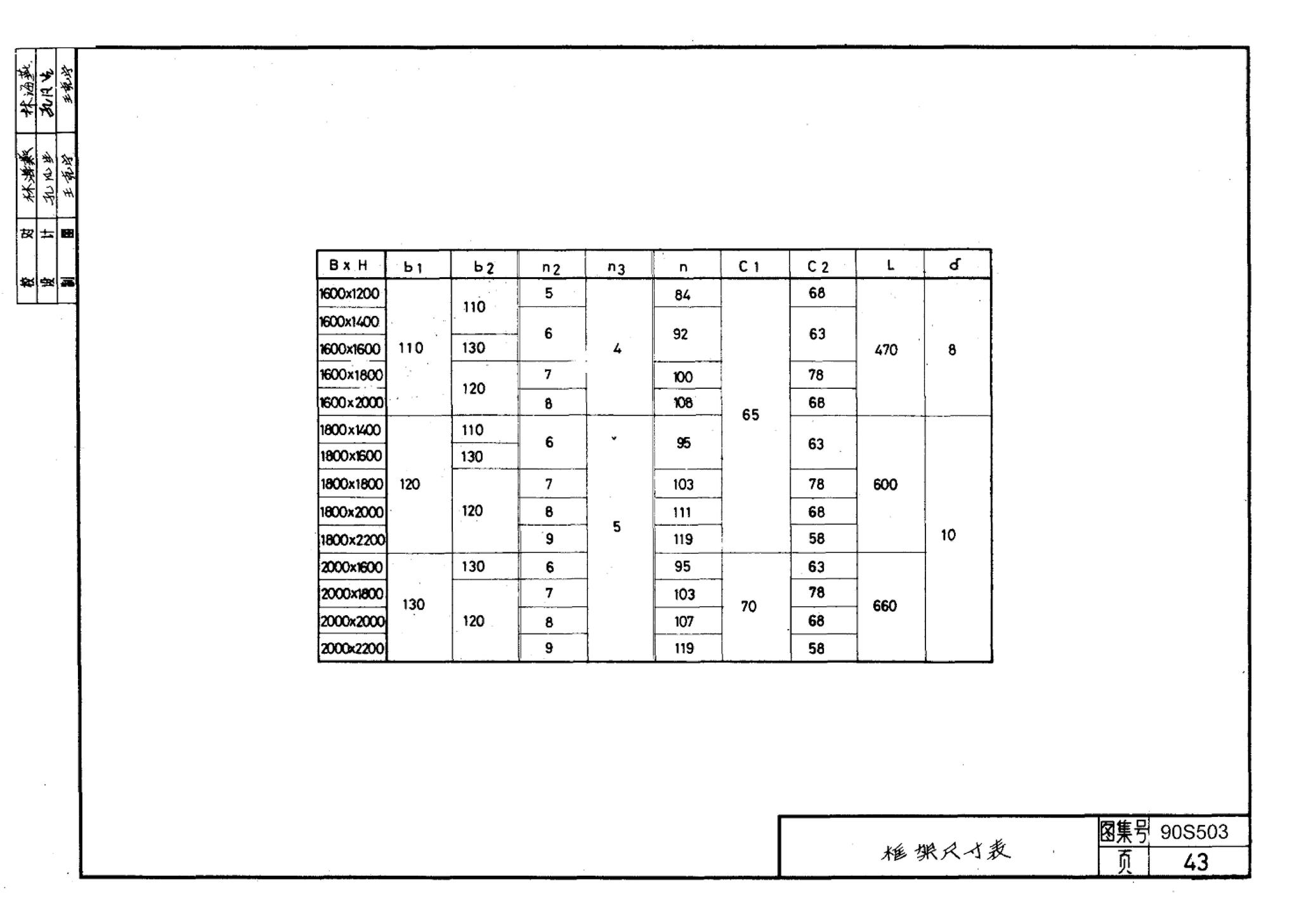 90S503--格栅、格网及起吊架