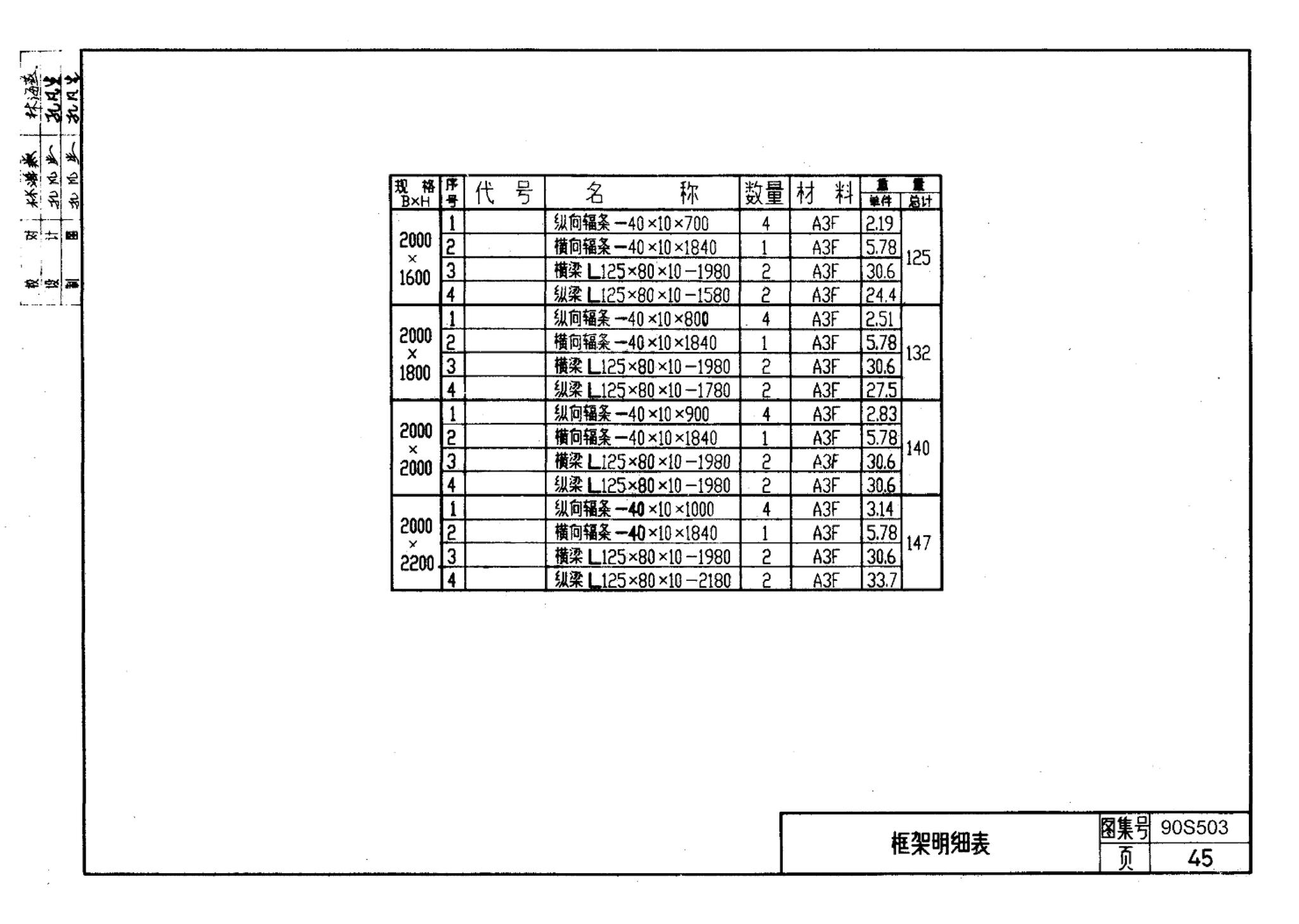 90S503--格栅、格网及起吊架