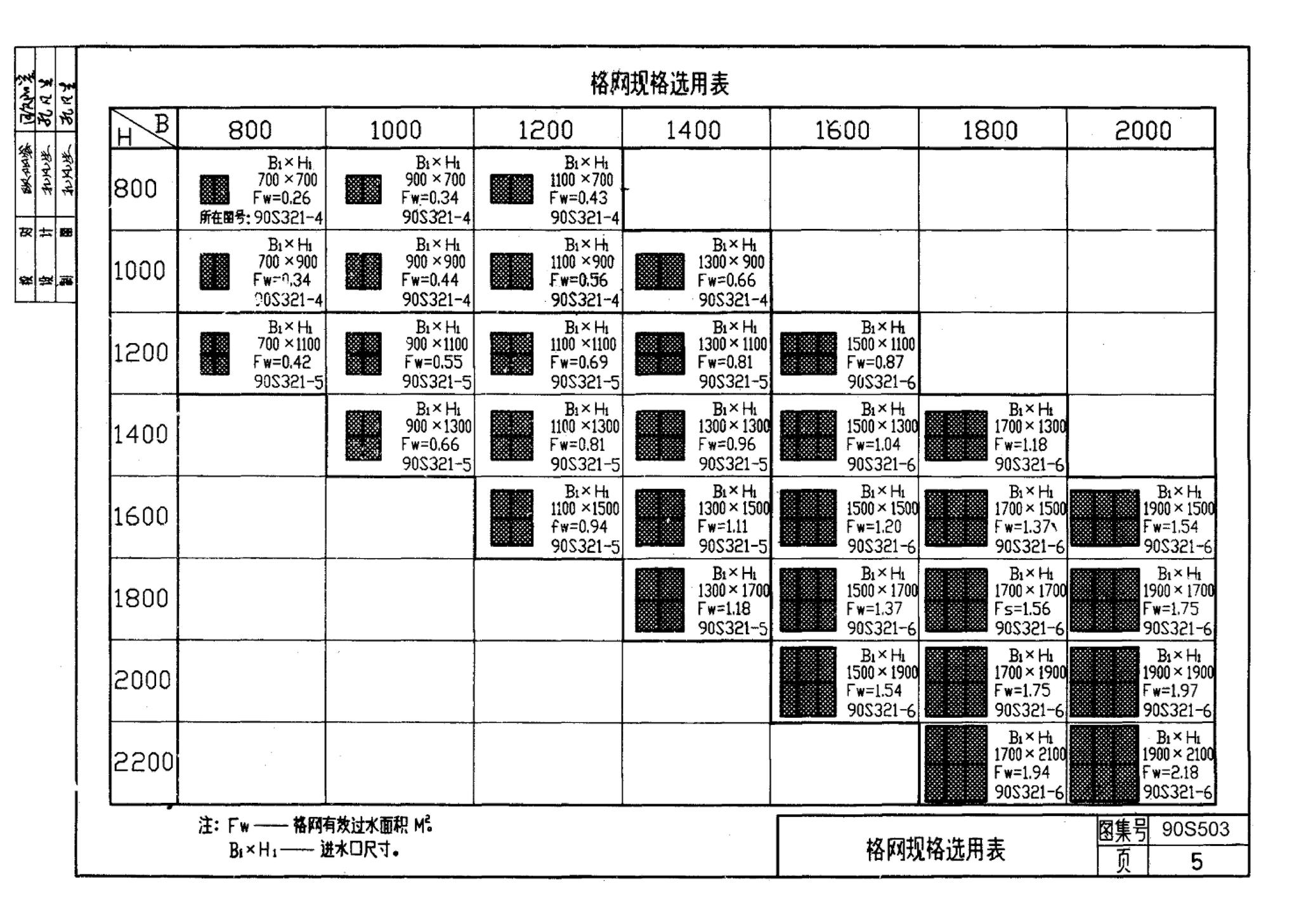 90S503--格栅、格网及起吊架