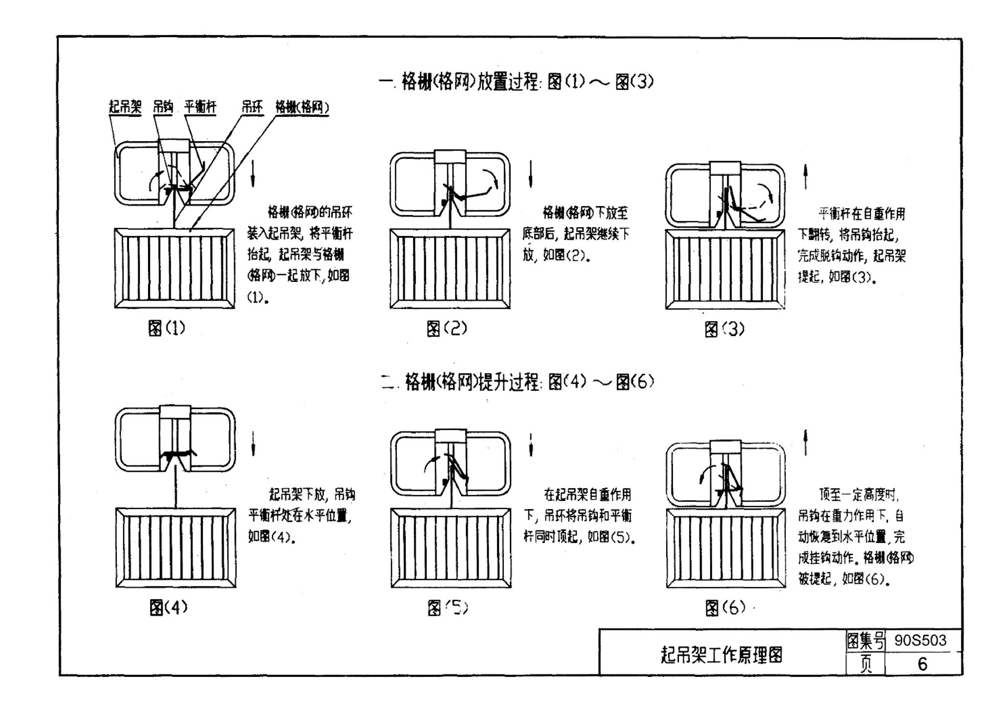 90S503--格栅、格网及起吊架