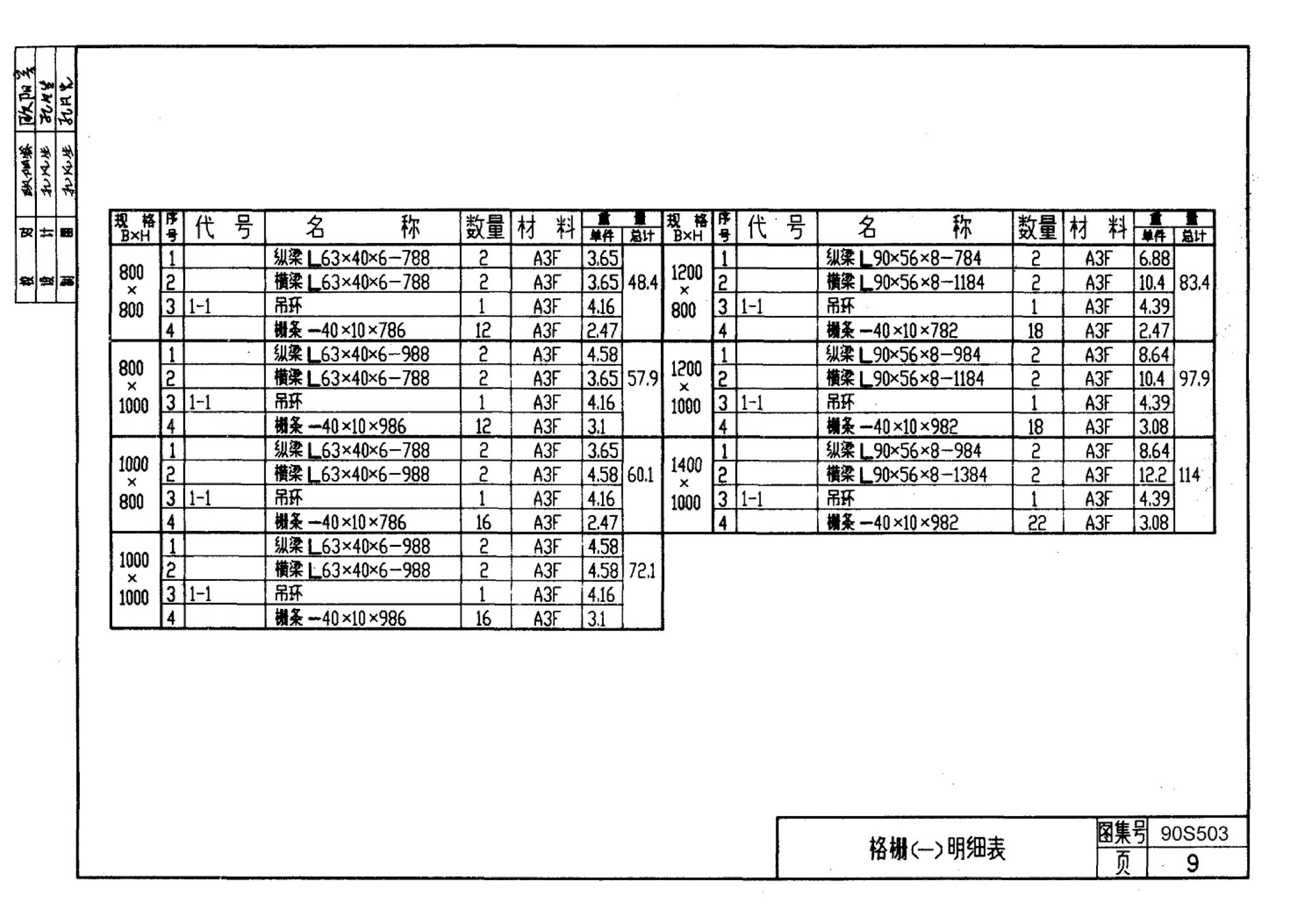 90S503--格栅、格网及起吊架