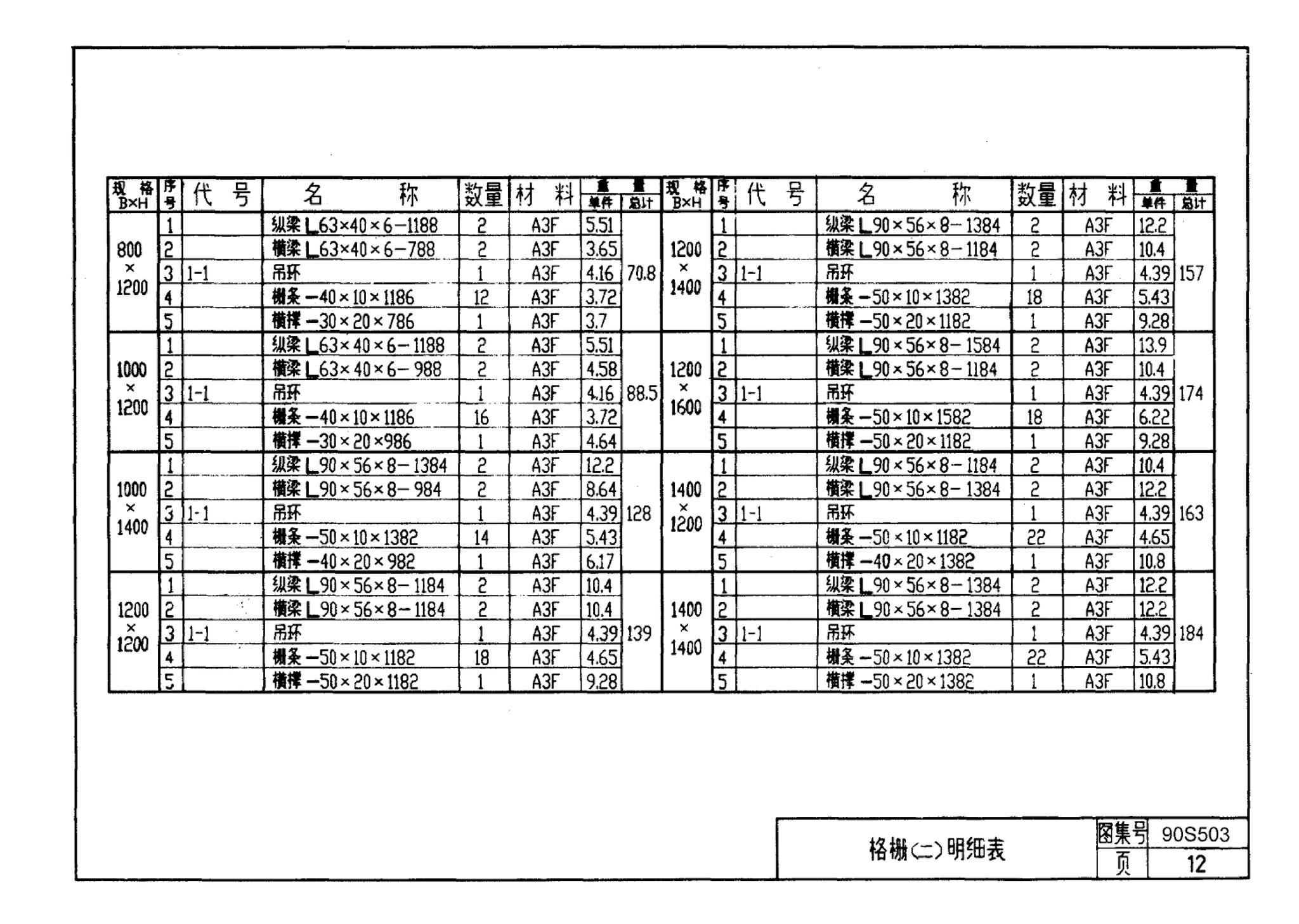 90S503--格栅、格网及起吊架