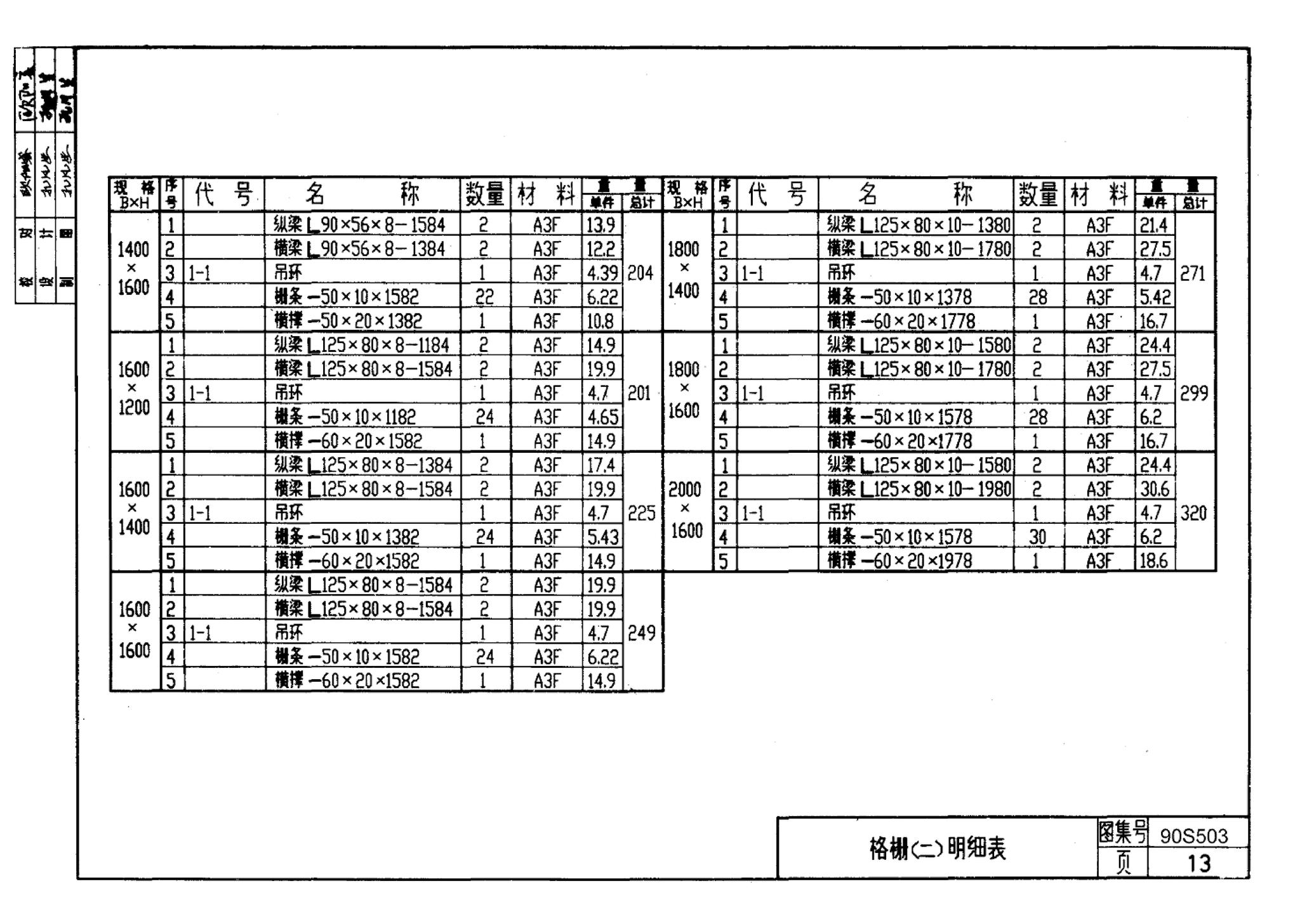 90S503--格栅、格网及起吊架