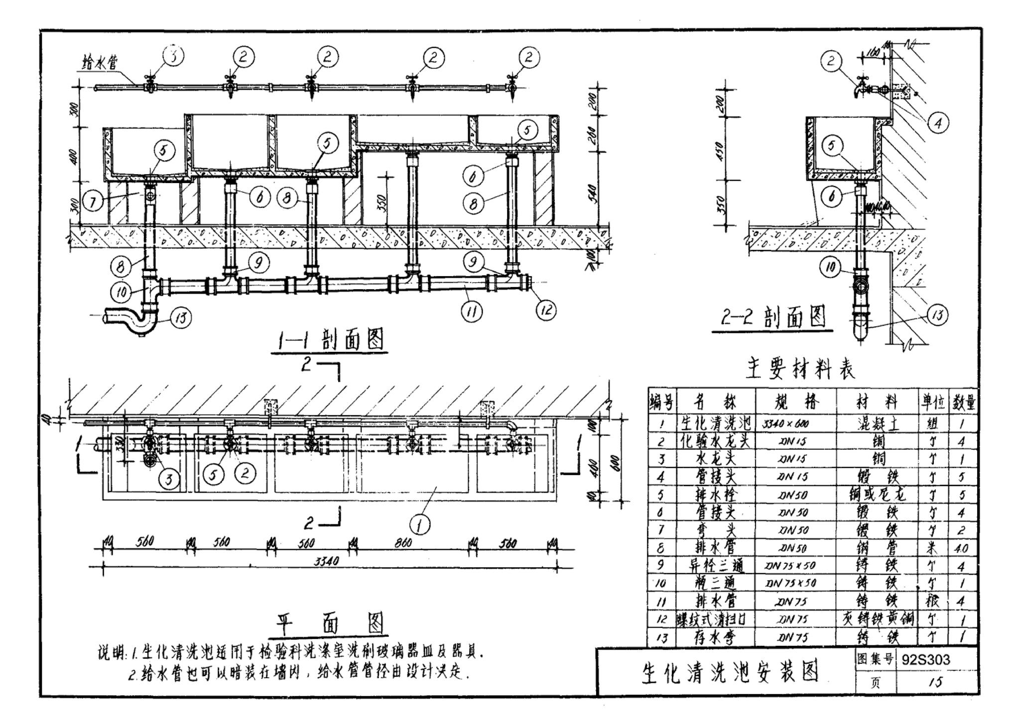 92S303--医院卫生设备安装