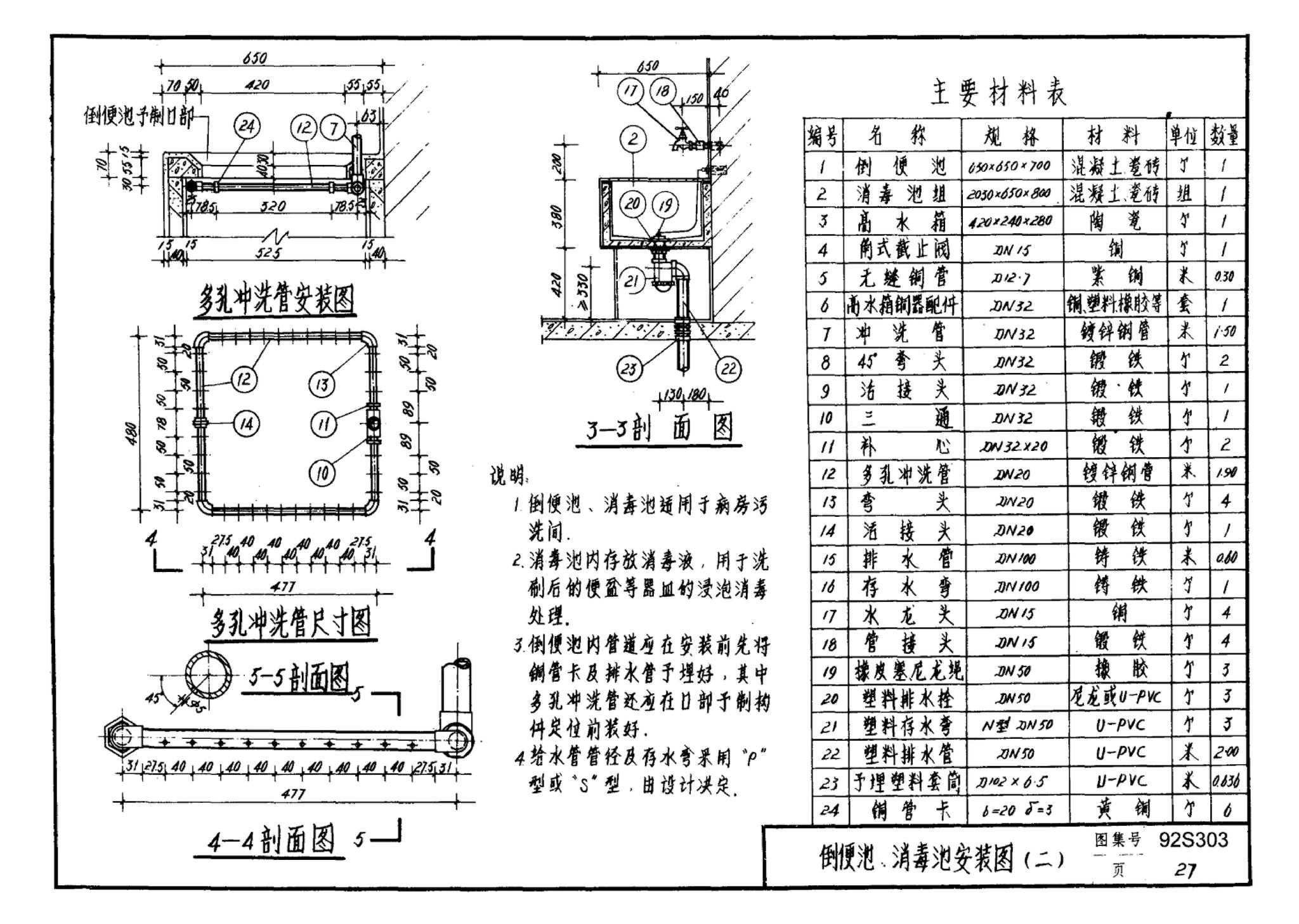 92S303--医院卫生设备安装