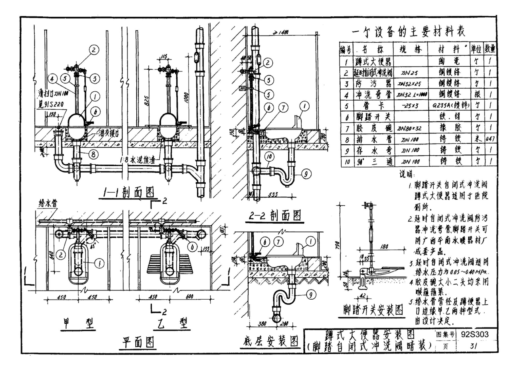 92S303--医院卫生设备安装