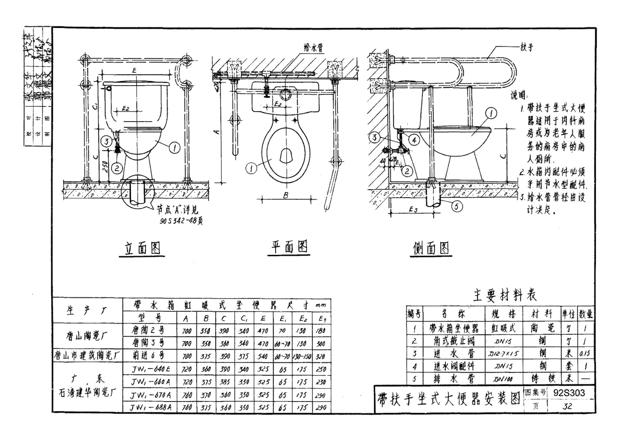 92S303--医院卫生设备安装