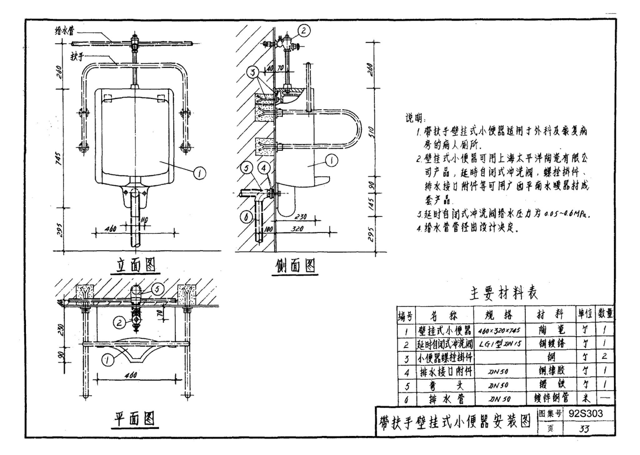 92S303--医院卫生设备安装