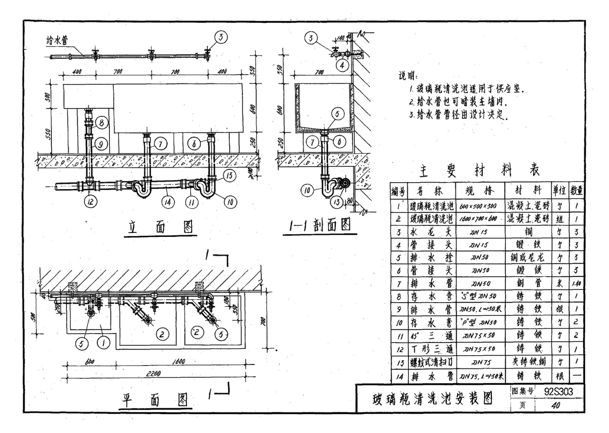 92S303--医院卫生设备安装