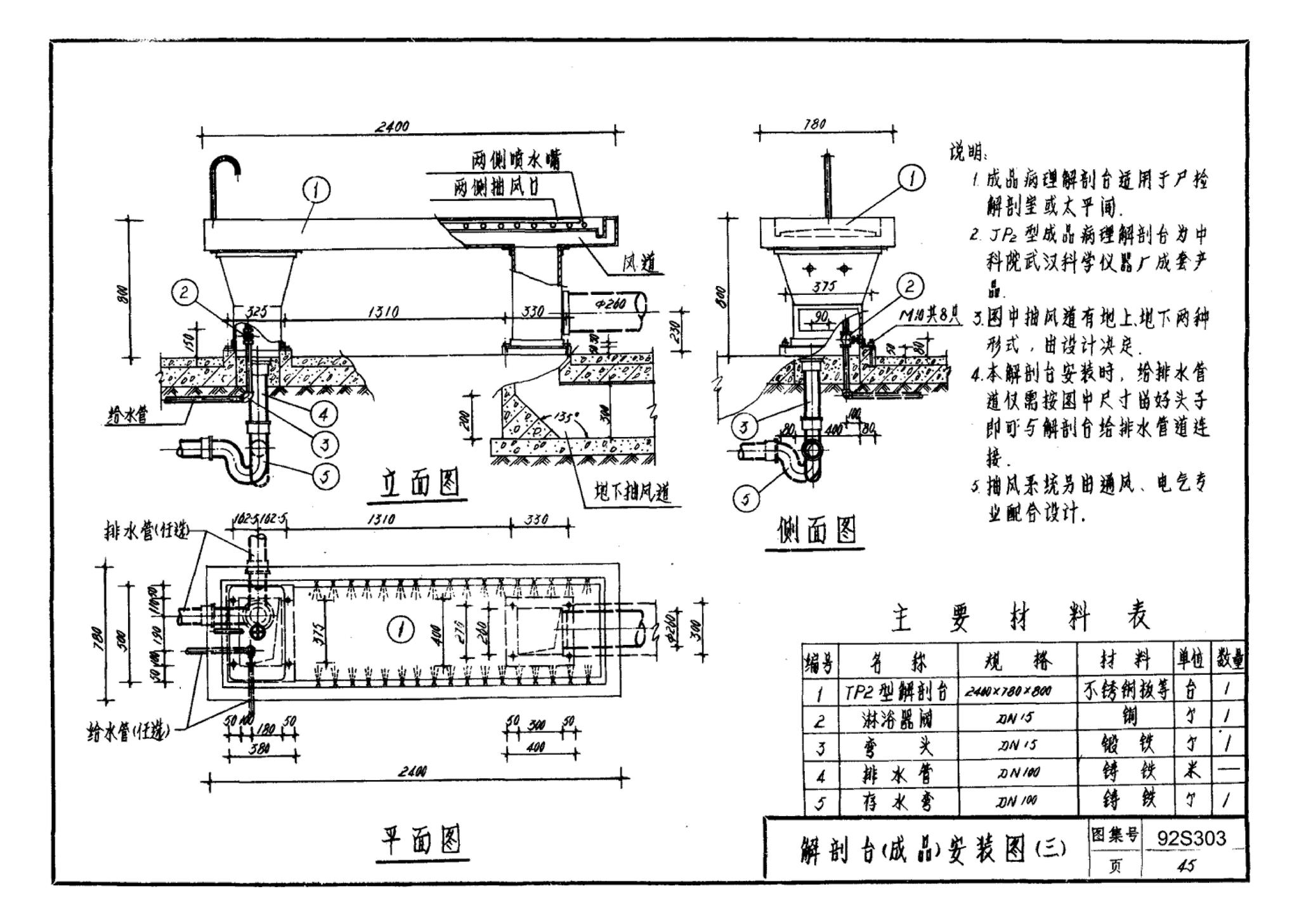 92S303--医院卫生设备安装