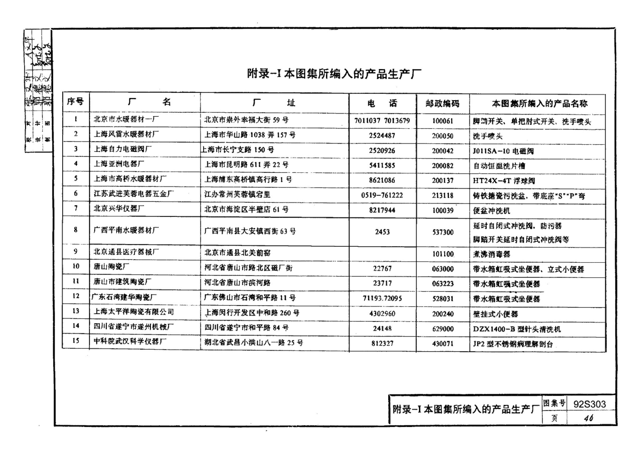 92S303--医院卫生设备安装