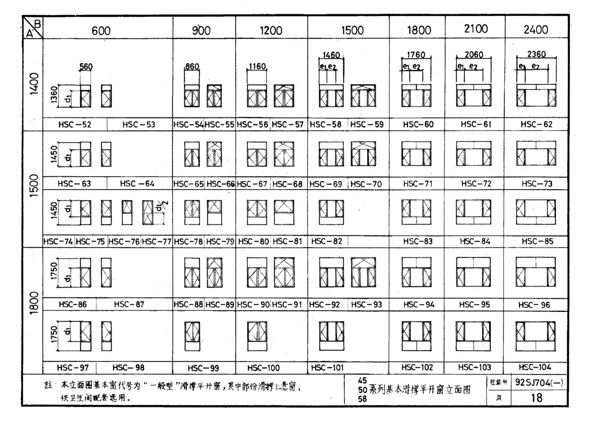 92SJ704(一)--硬聚氯乙烯塑钢门窗