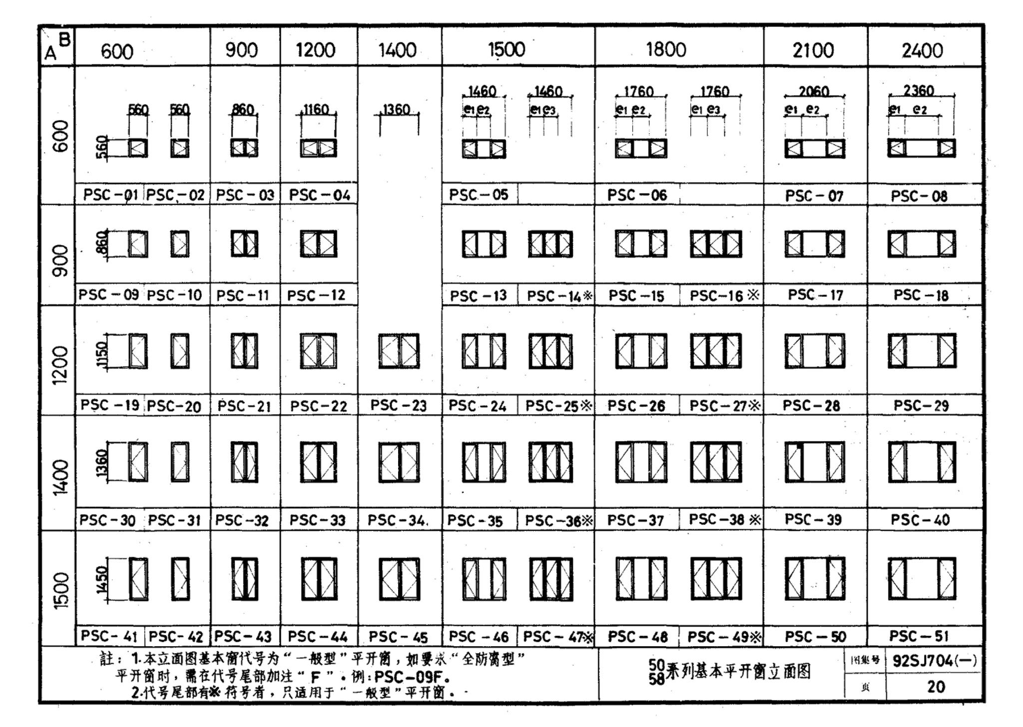 92SJ704(一)--硬聚氯乙烯塑钢门窗