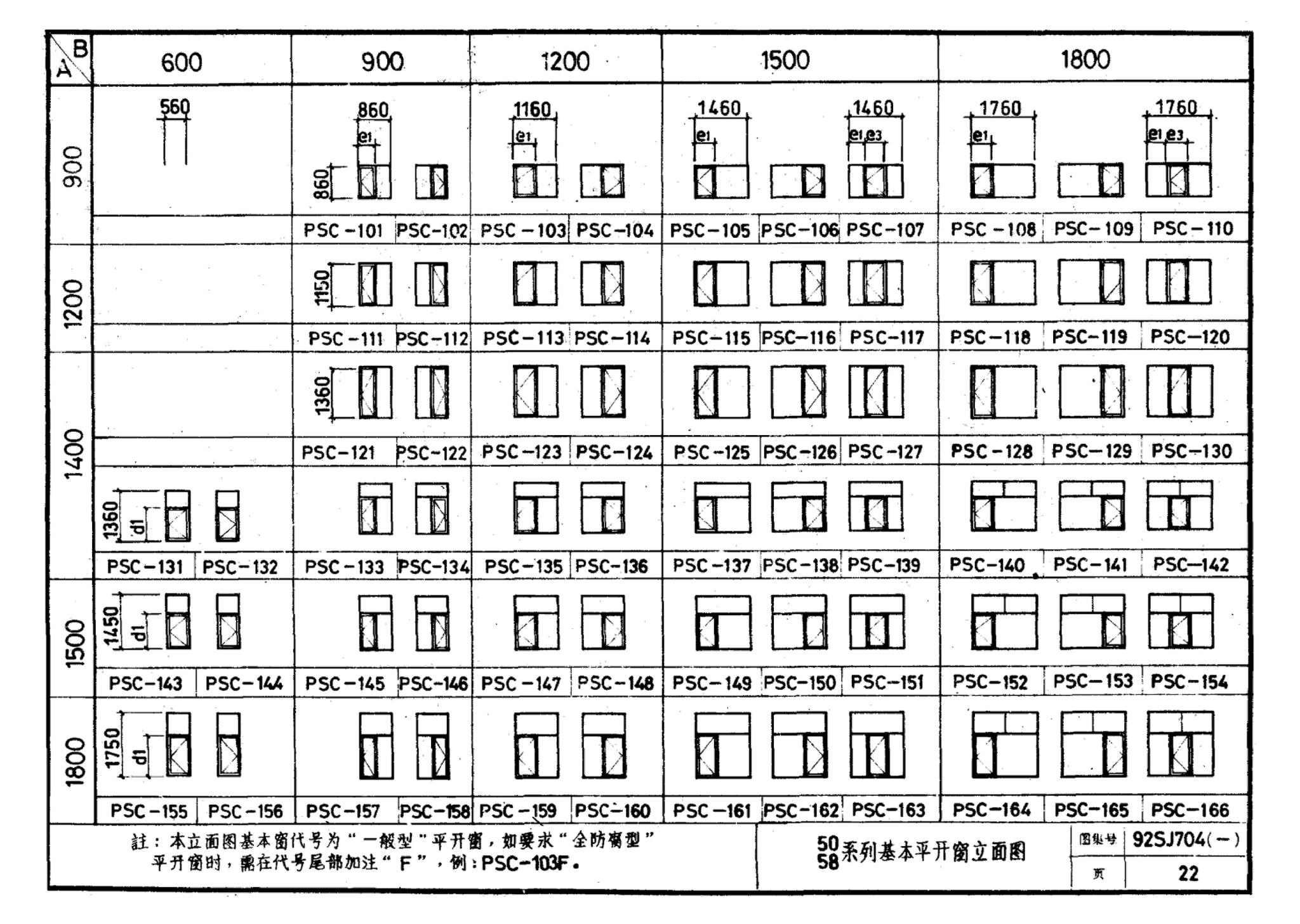 92SJ704(一)--硬聚氯乙烯塑钢门窗