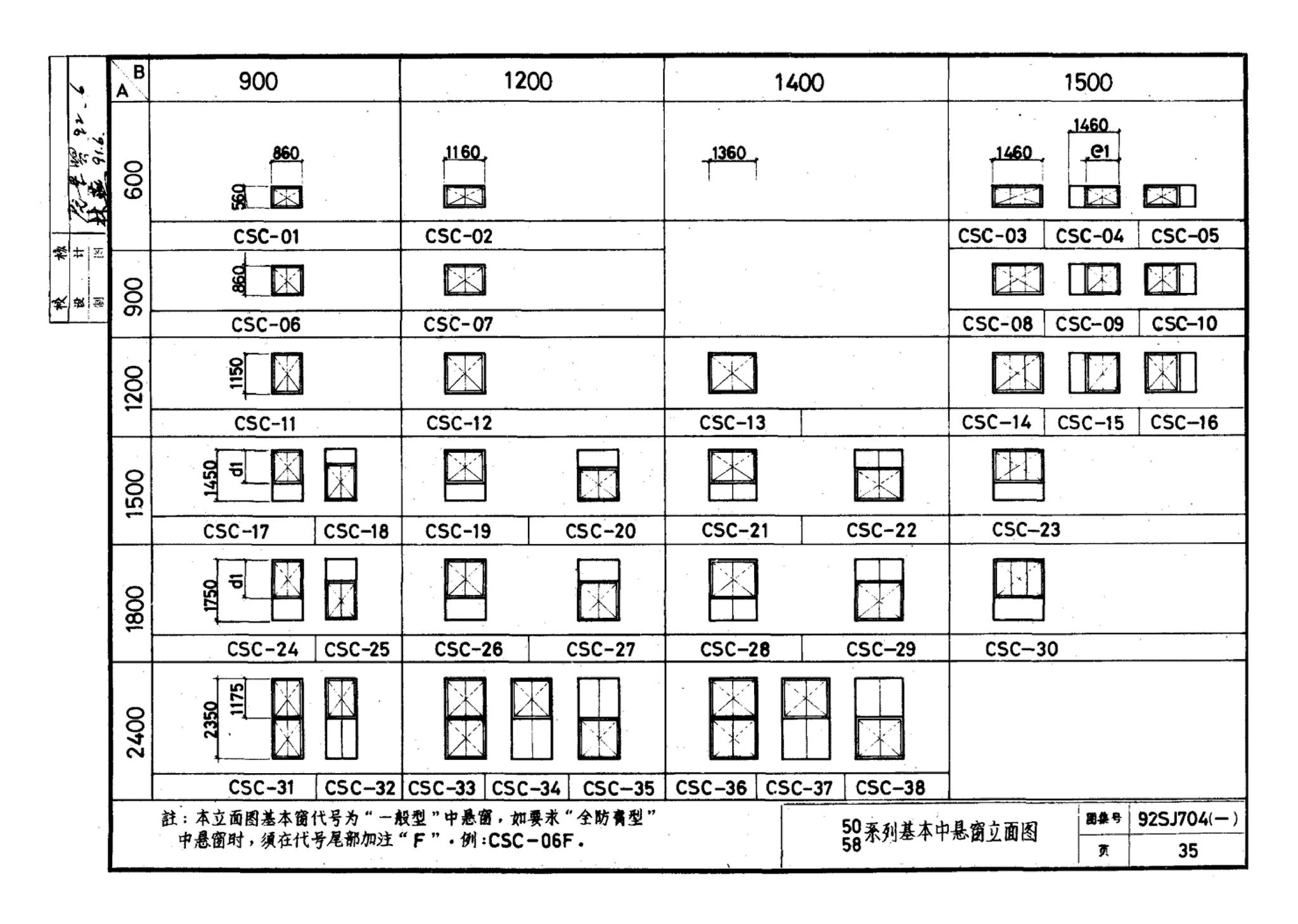 92SJ704(一)--硬聚氯乙烯塑钢门窗