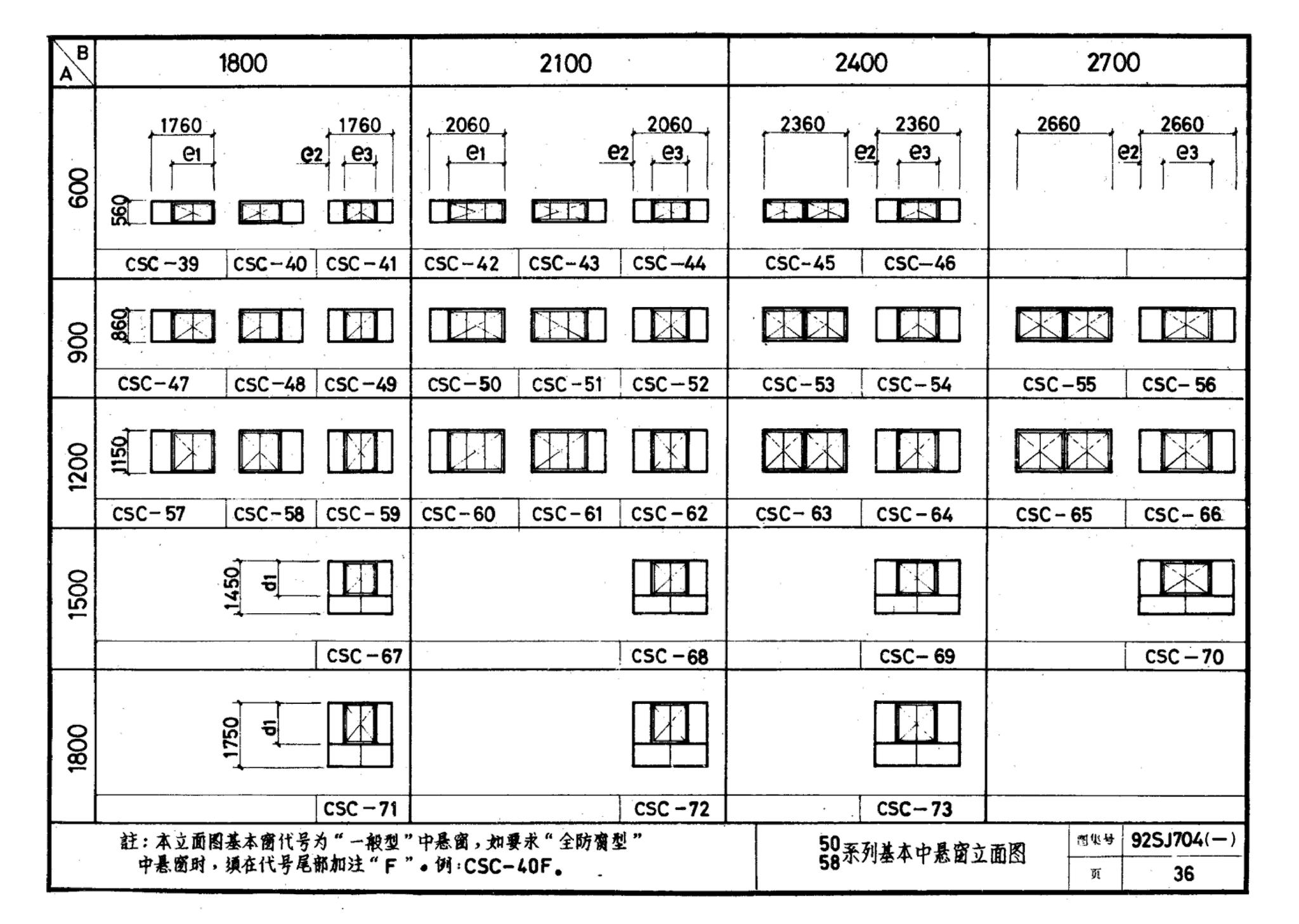 92SJ704(一)--硬聚氯乙烯塑钢门窗