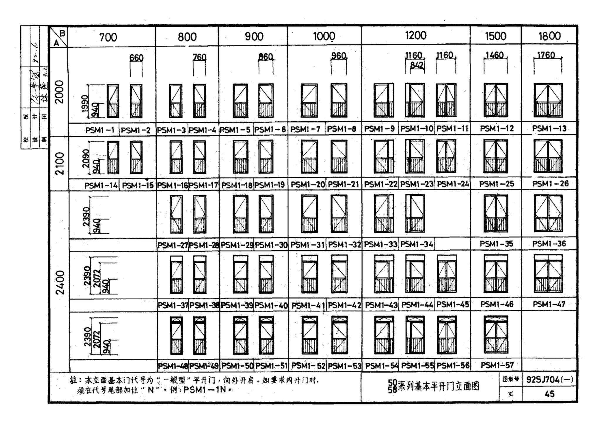 92SJ704(一)--硬聚氯乙烯塑钢门窗