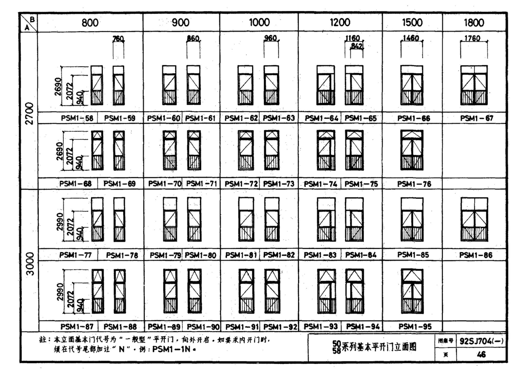 92SJ704(一)--硬聚氯乙烯塑钢门窗