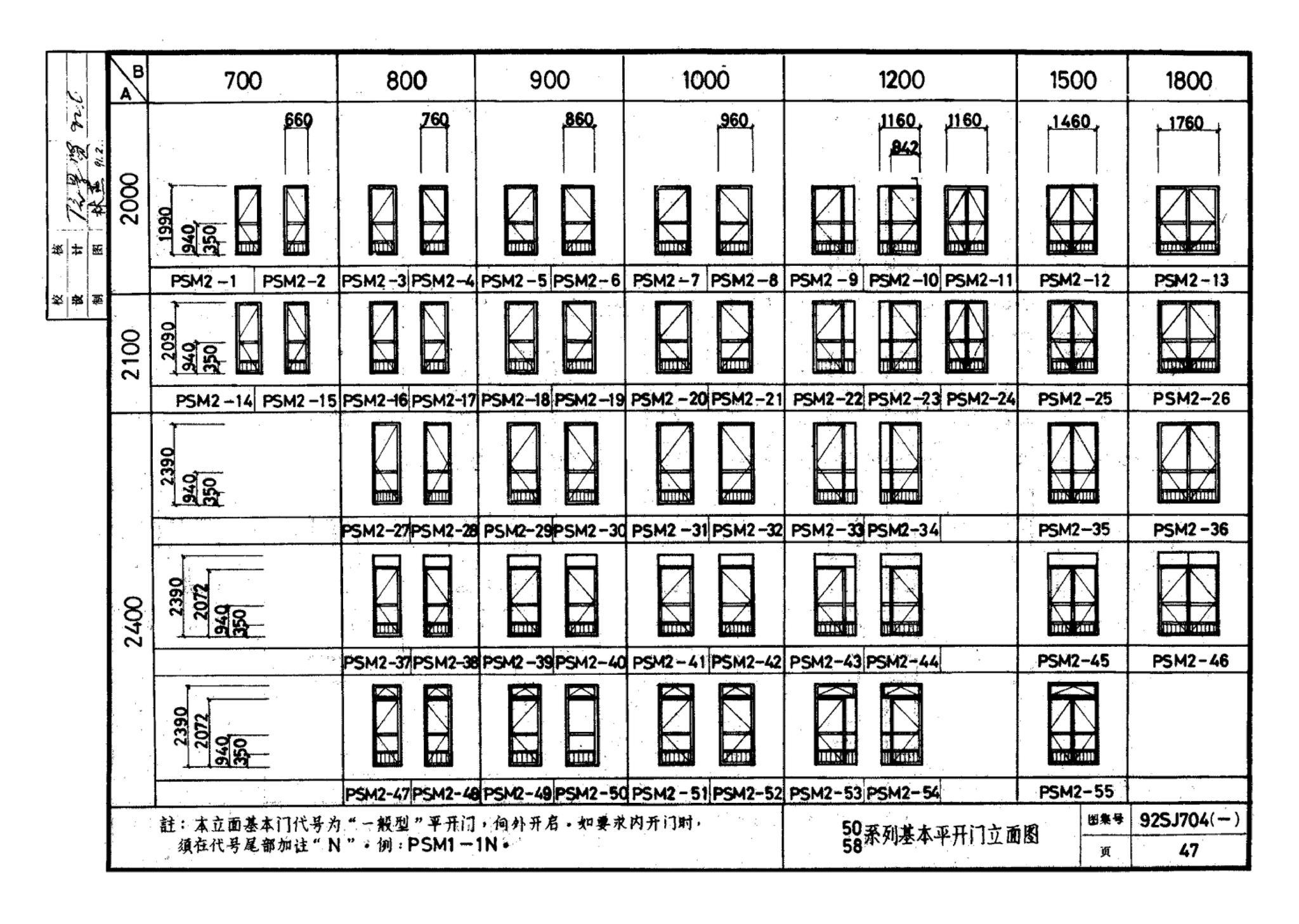 92SJ704(一)--硬聚氯乙烯塑钢门窗