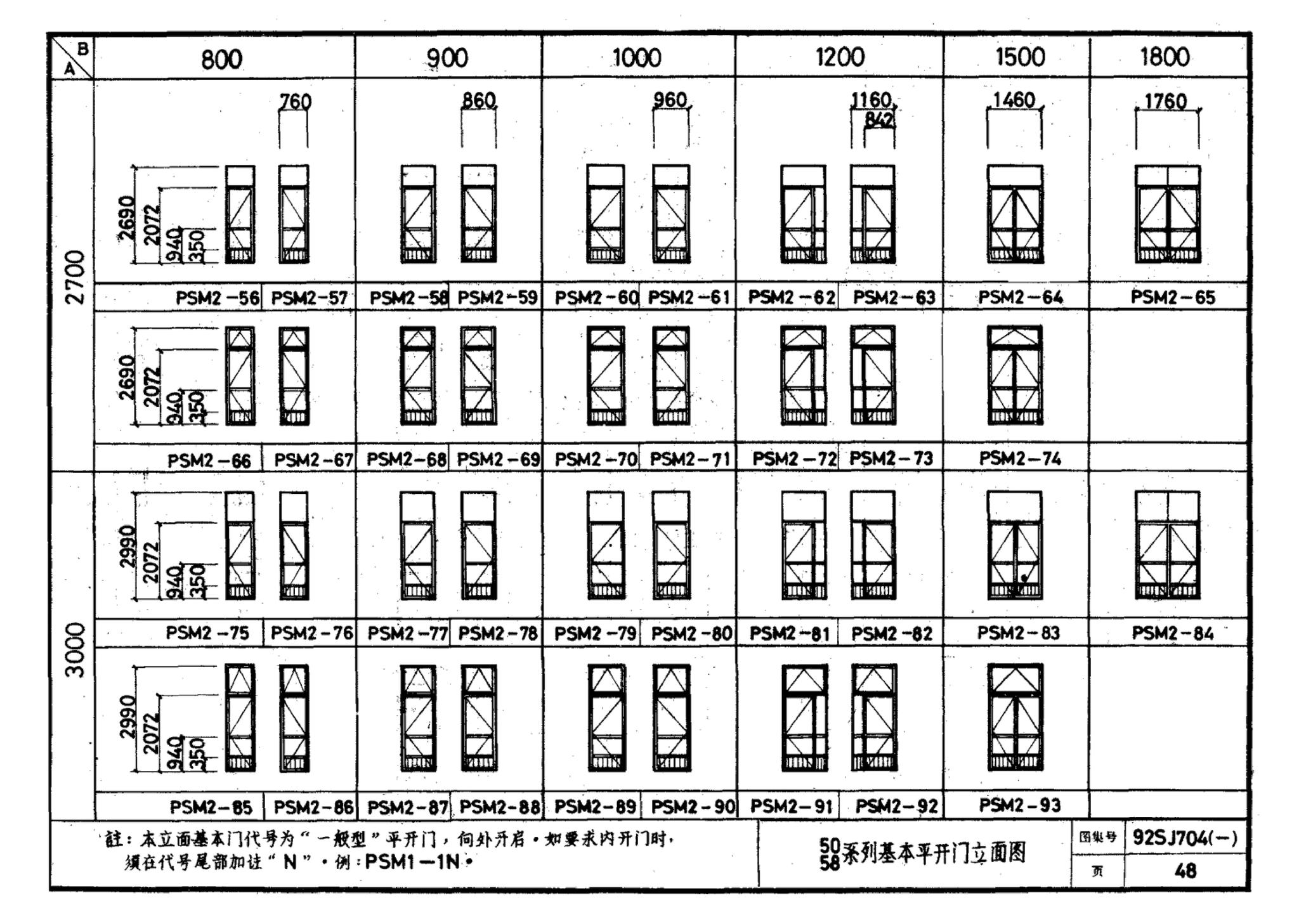 92SJ704(一)--硬聚氯乙烯塑钢门窗